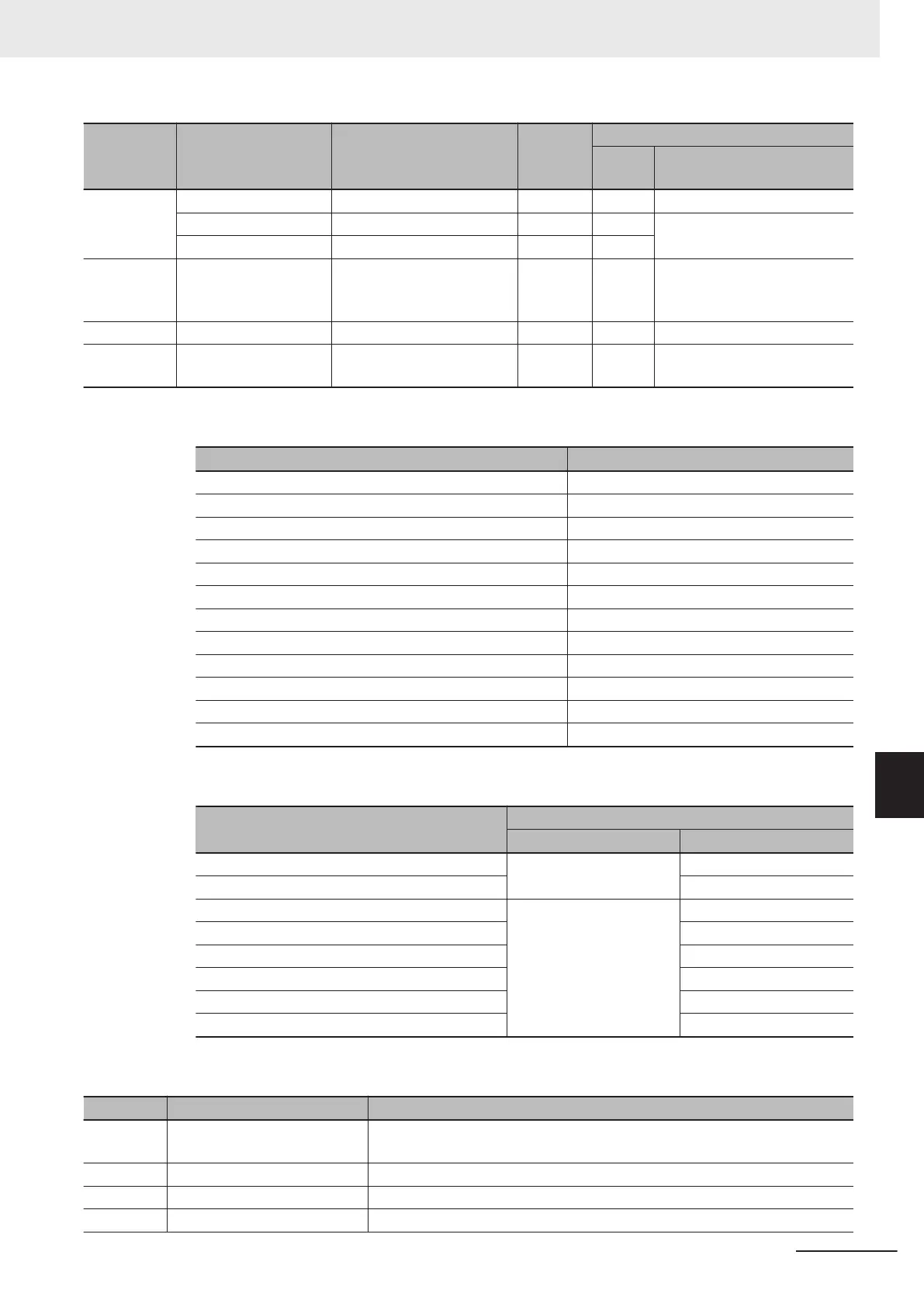 Page #311 background image