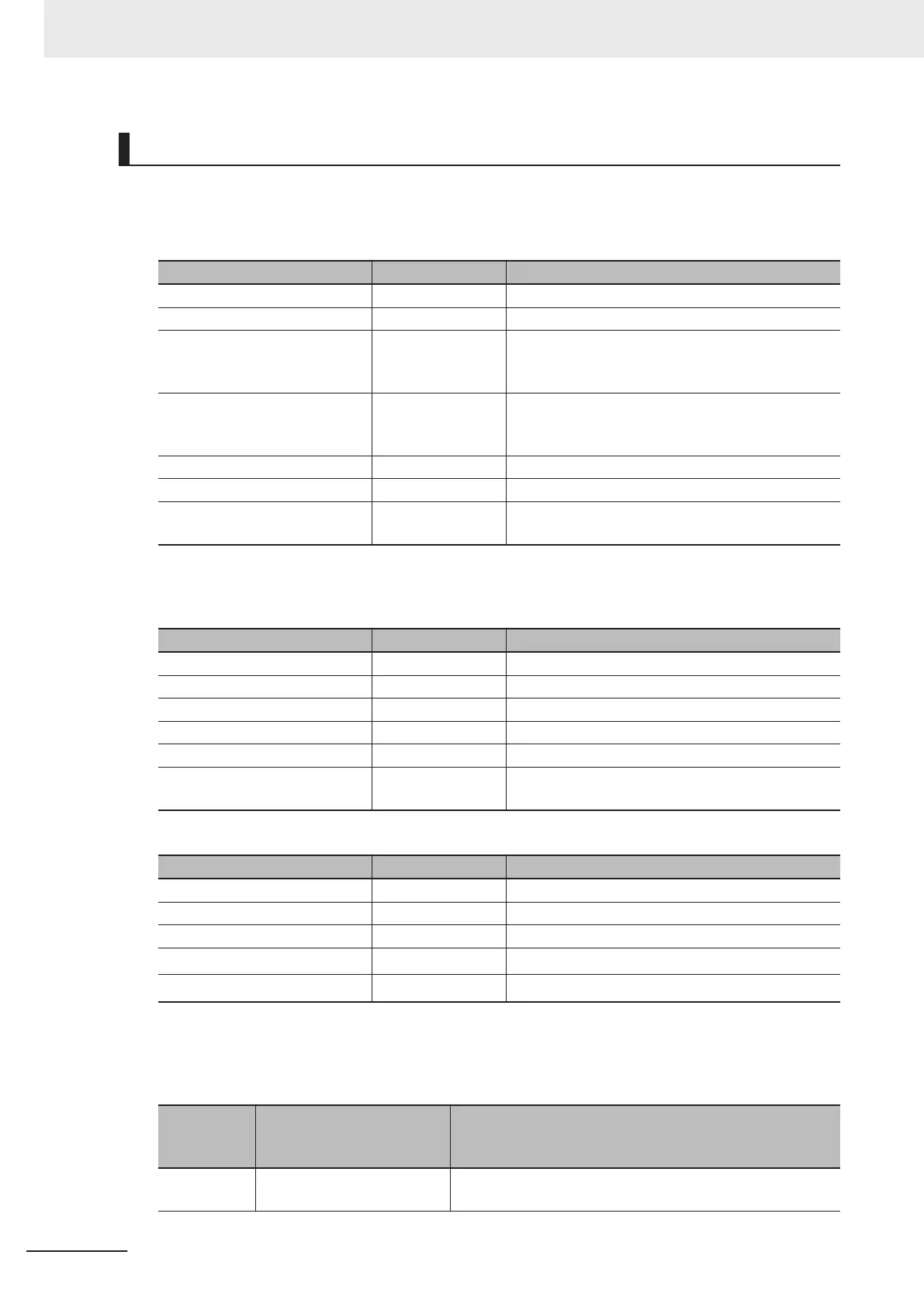 Page #314 background image