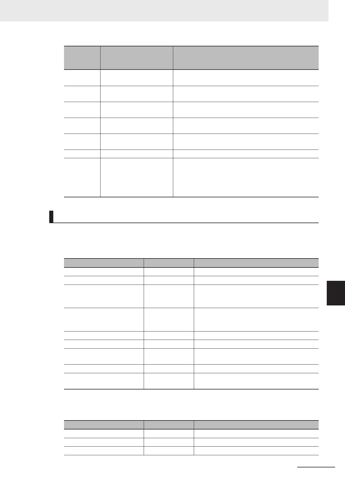 Page #315 background image