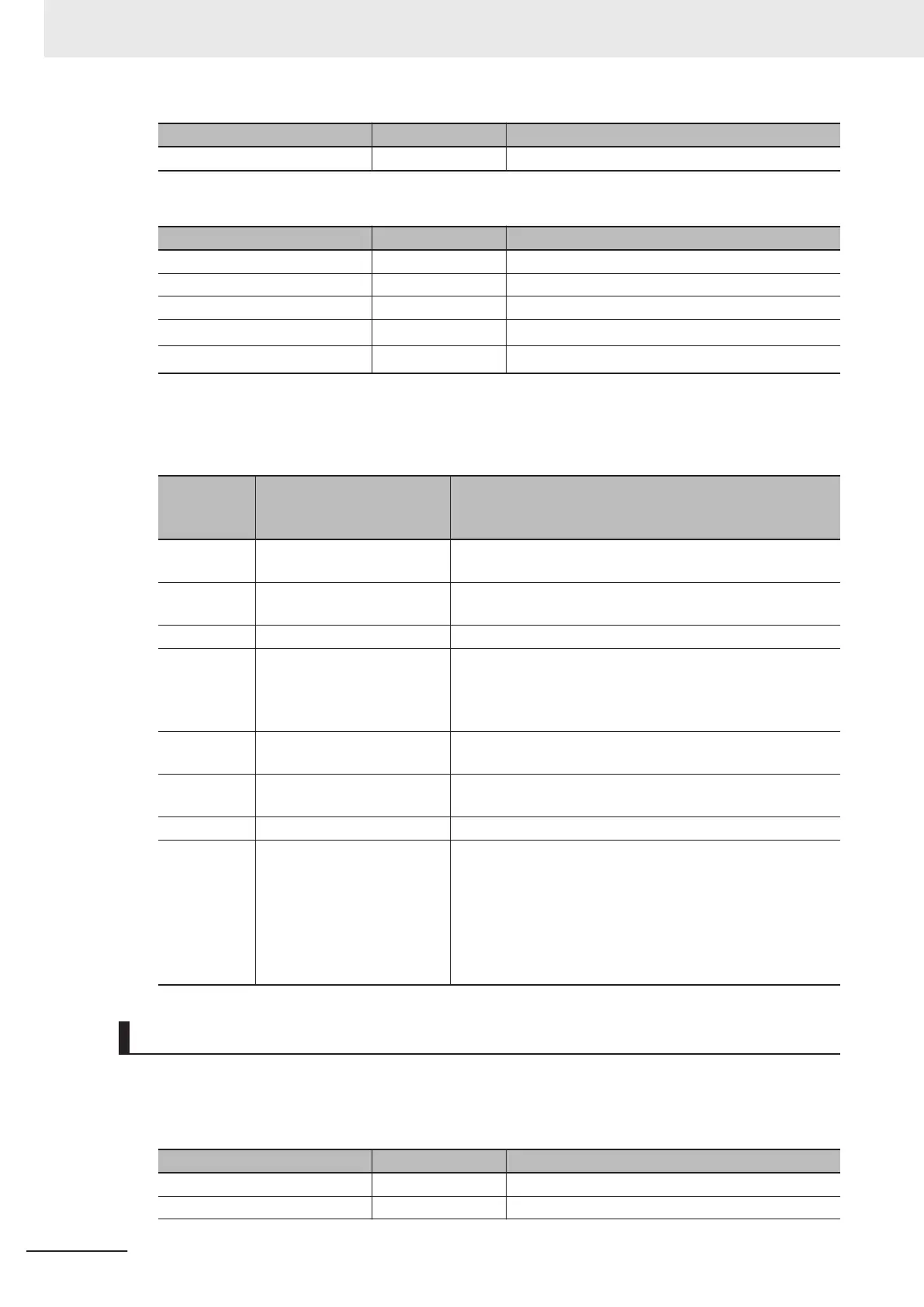 Page #316 background image