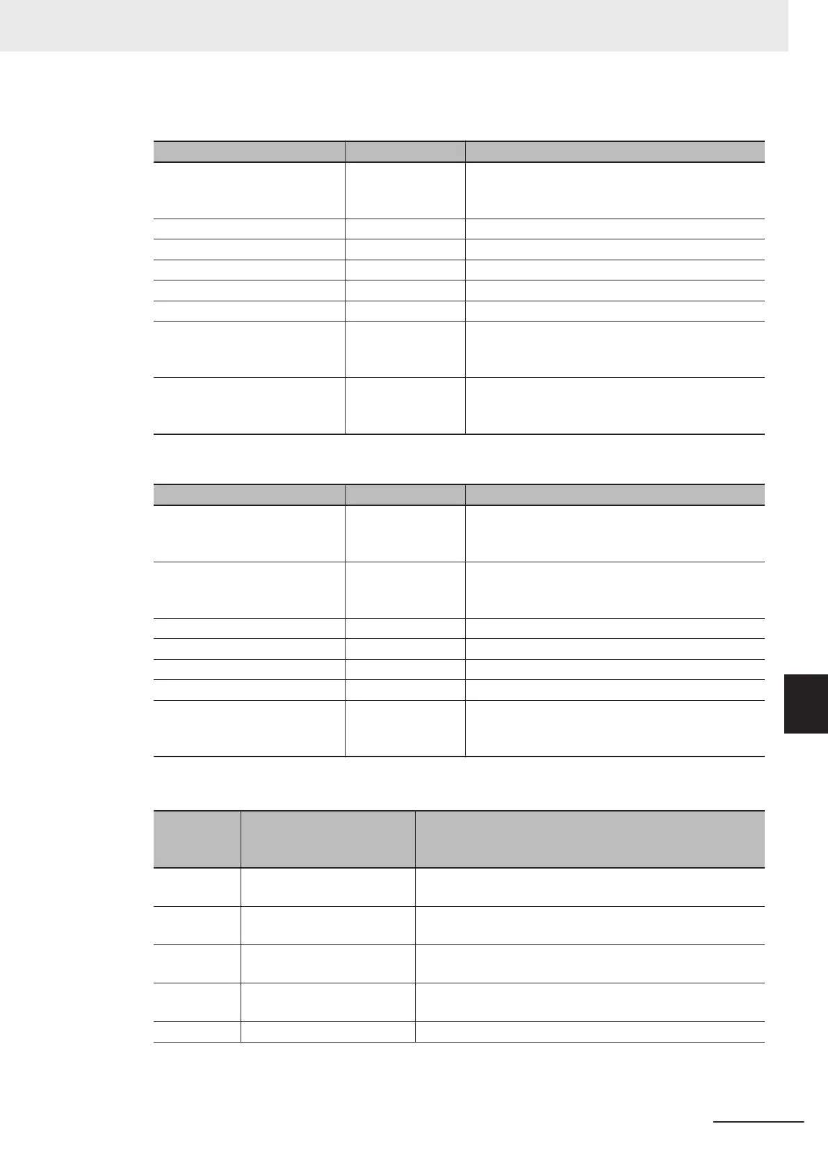 Page #327 background image