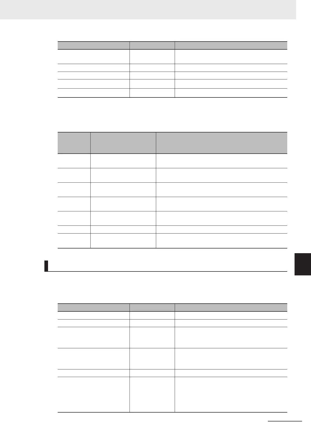 Page #331 background image
