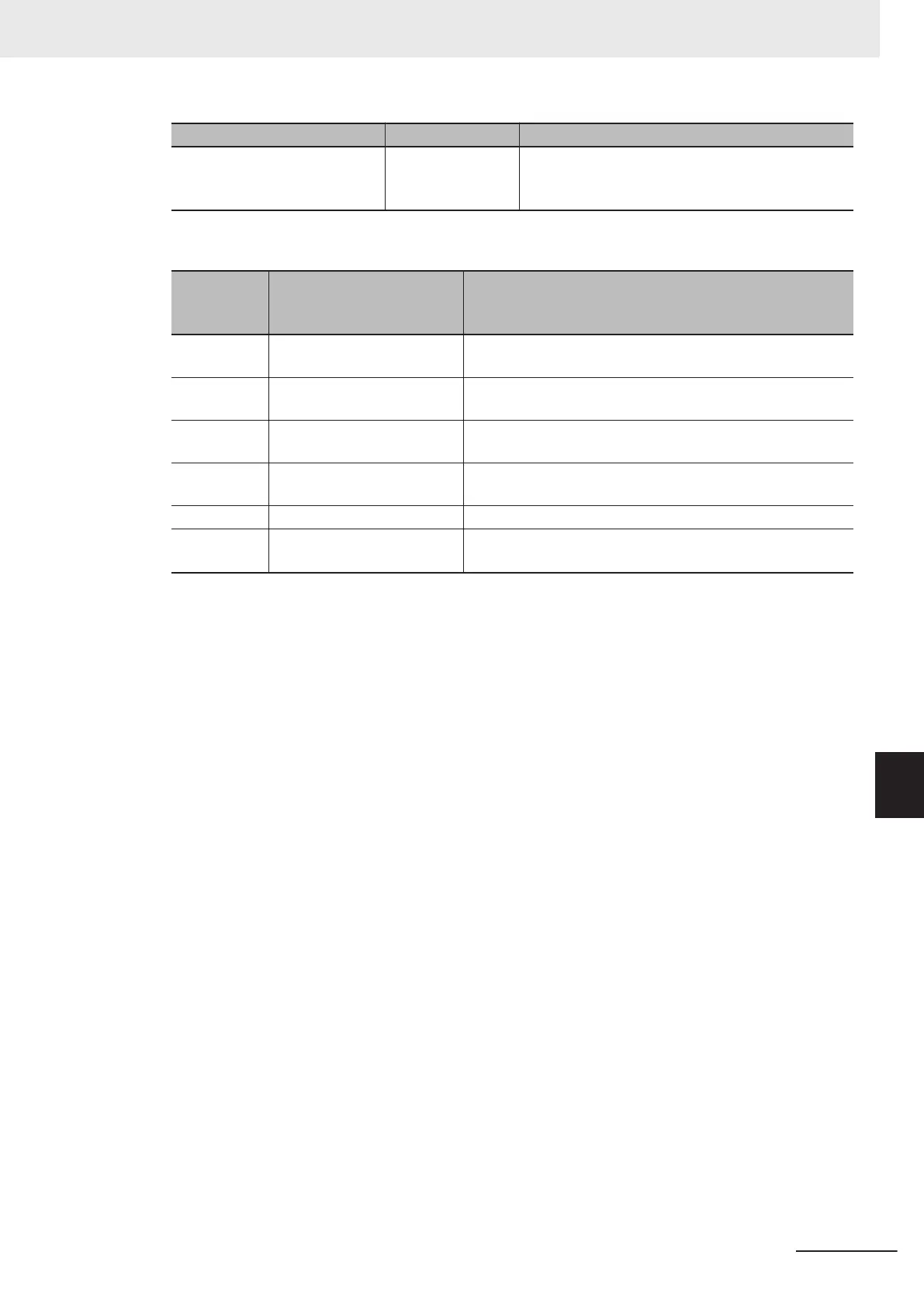 Page #333 background image