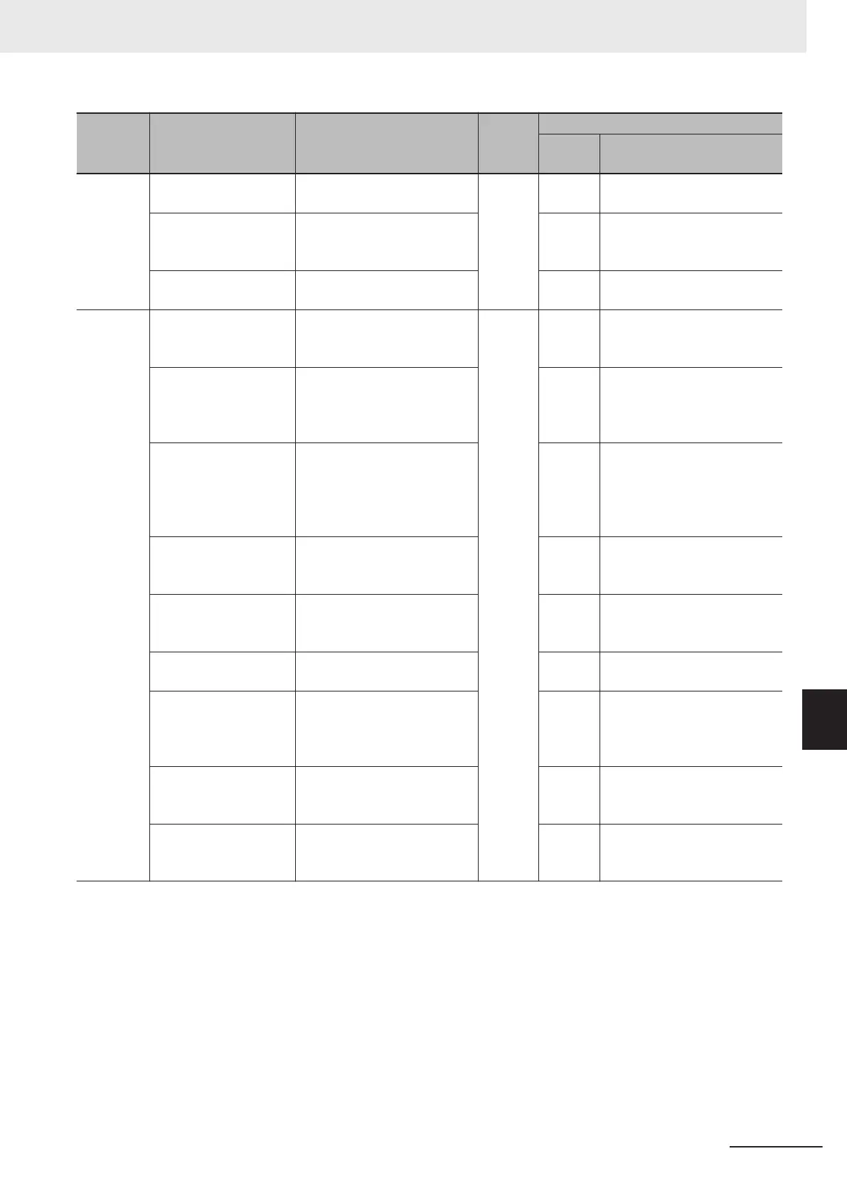Page #341 background image