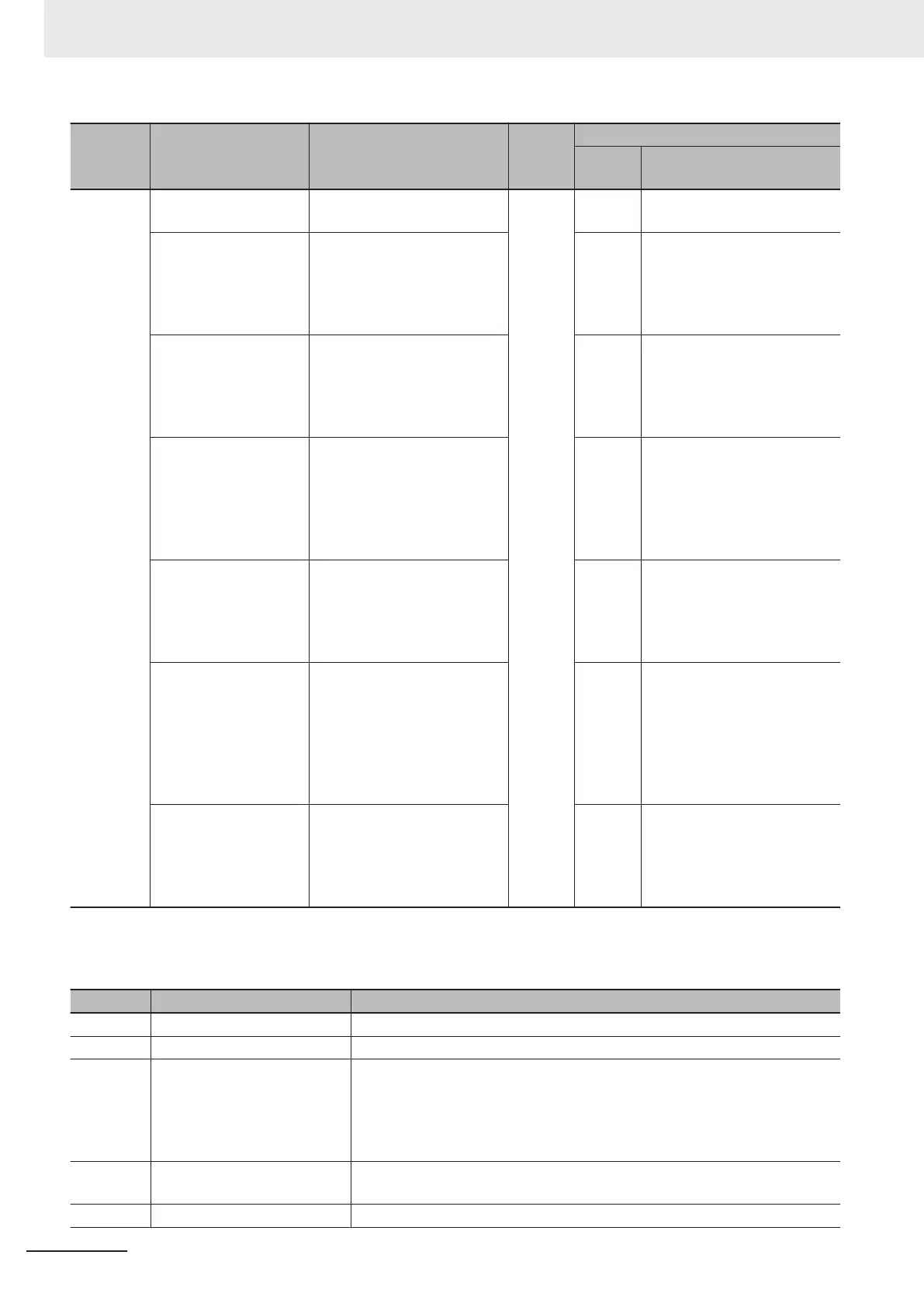 Page #342 background image