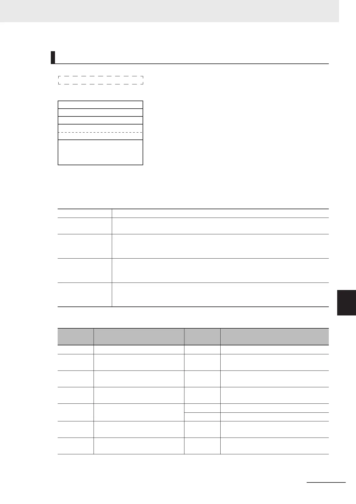 Page #347 background image