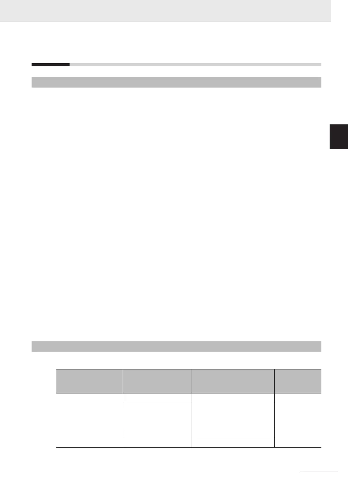 Page #401 background image