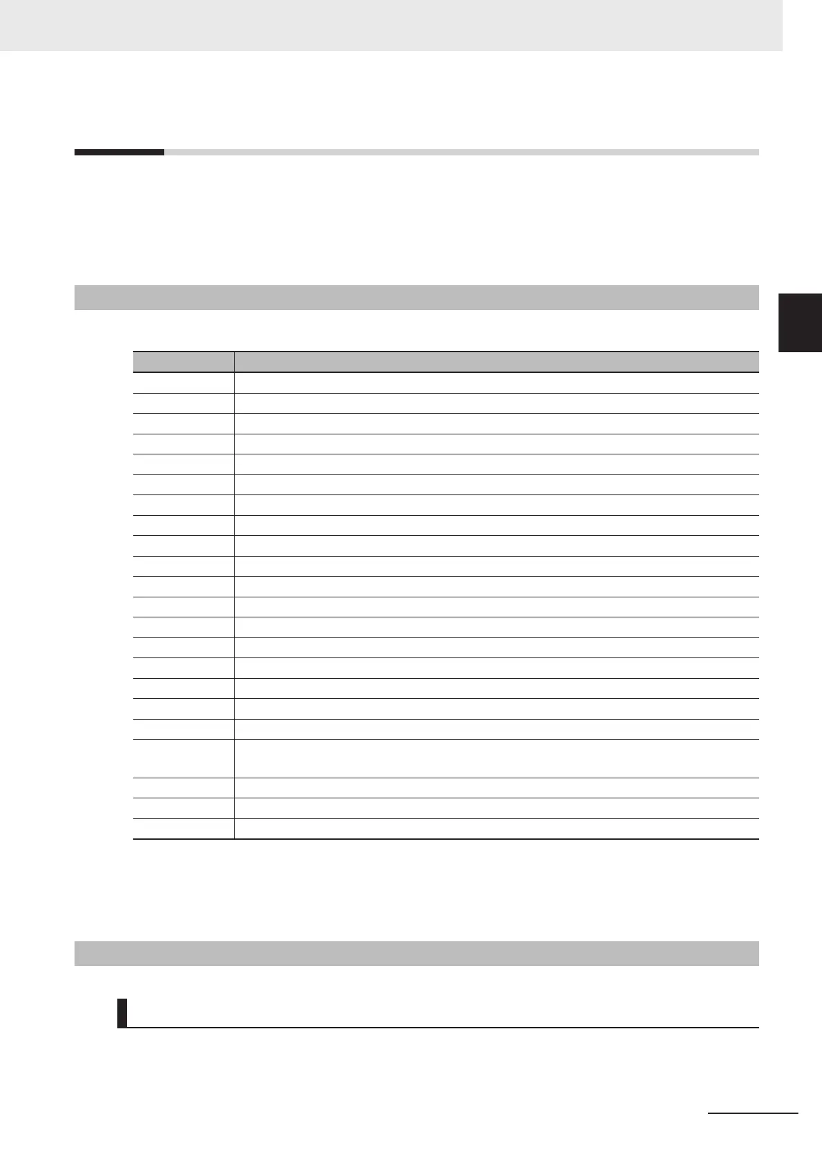 Page #405 background image