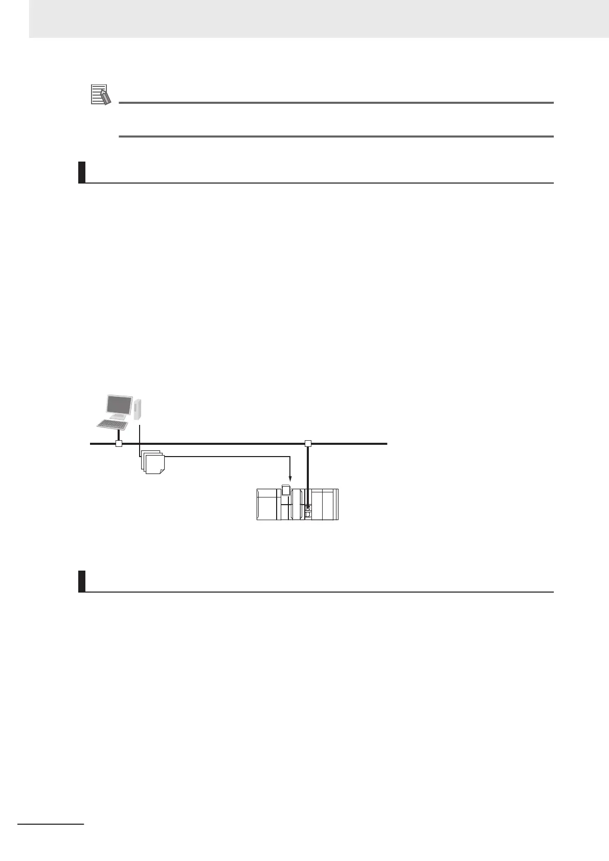 Page #422 background image
