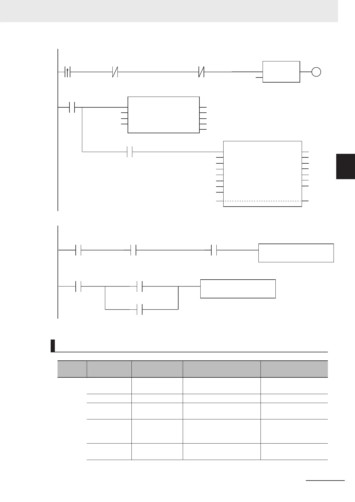 Page #427 background image