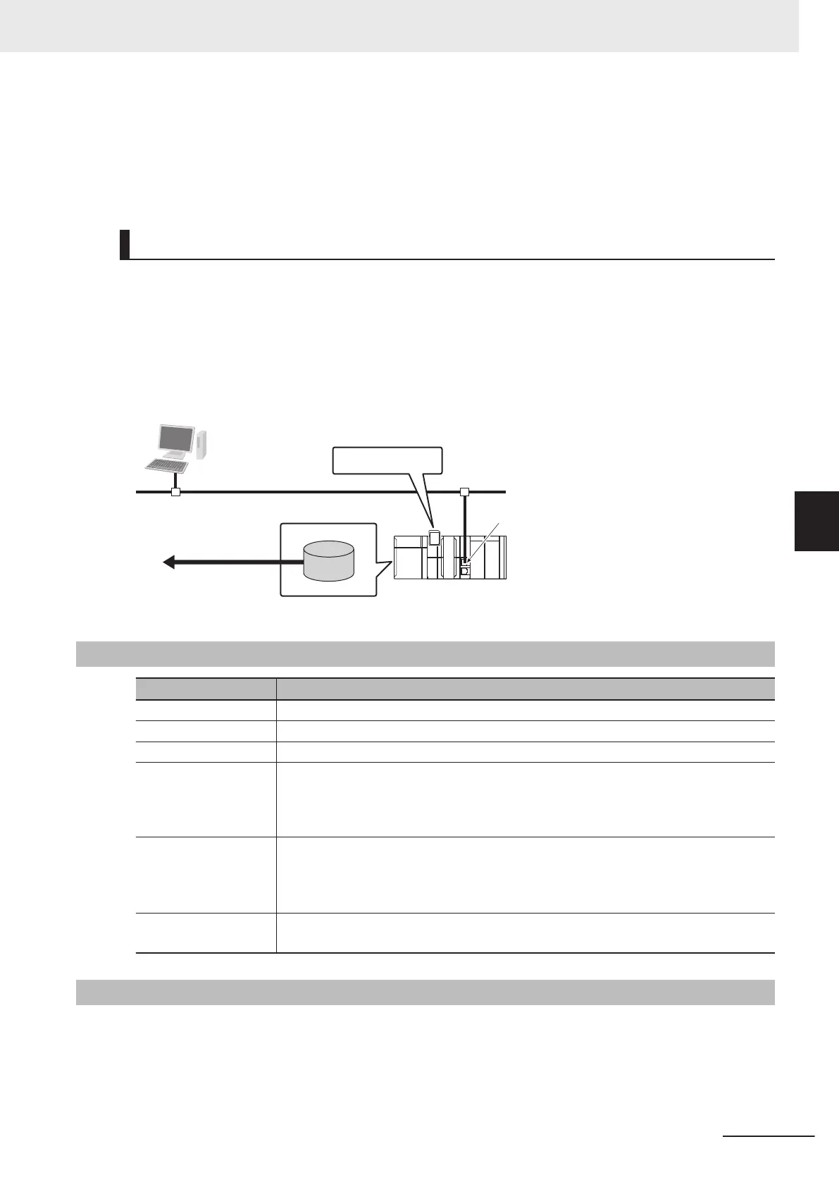 Page #437 background image