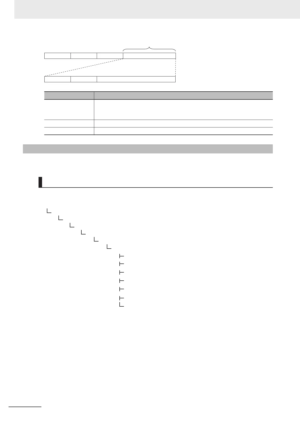 Page #438 background image