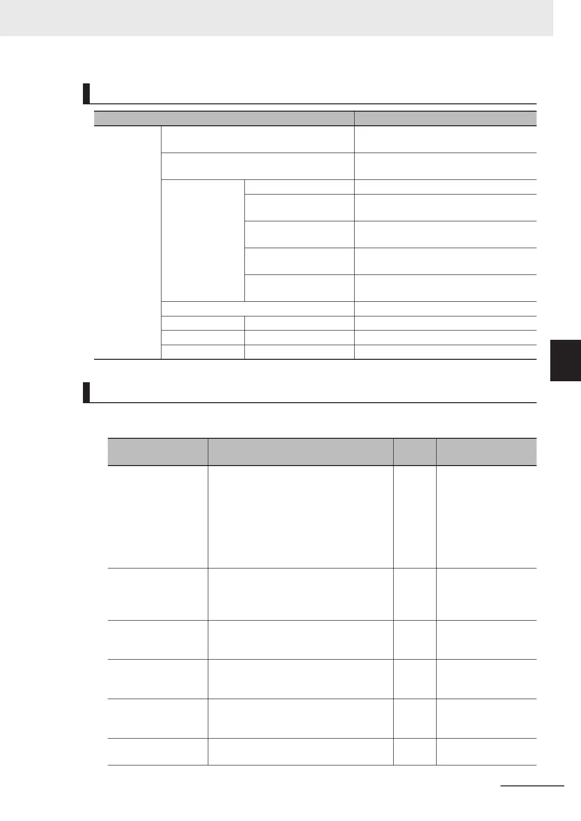 Page #439 background image