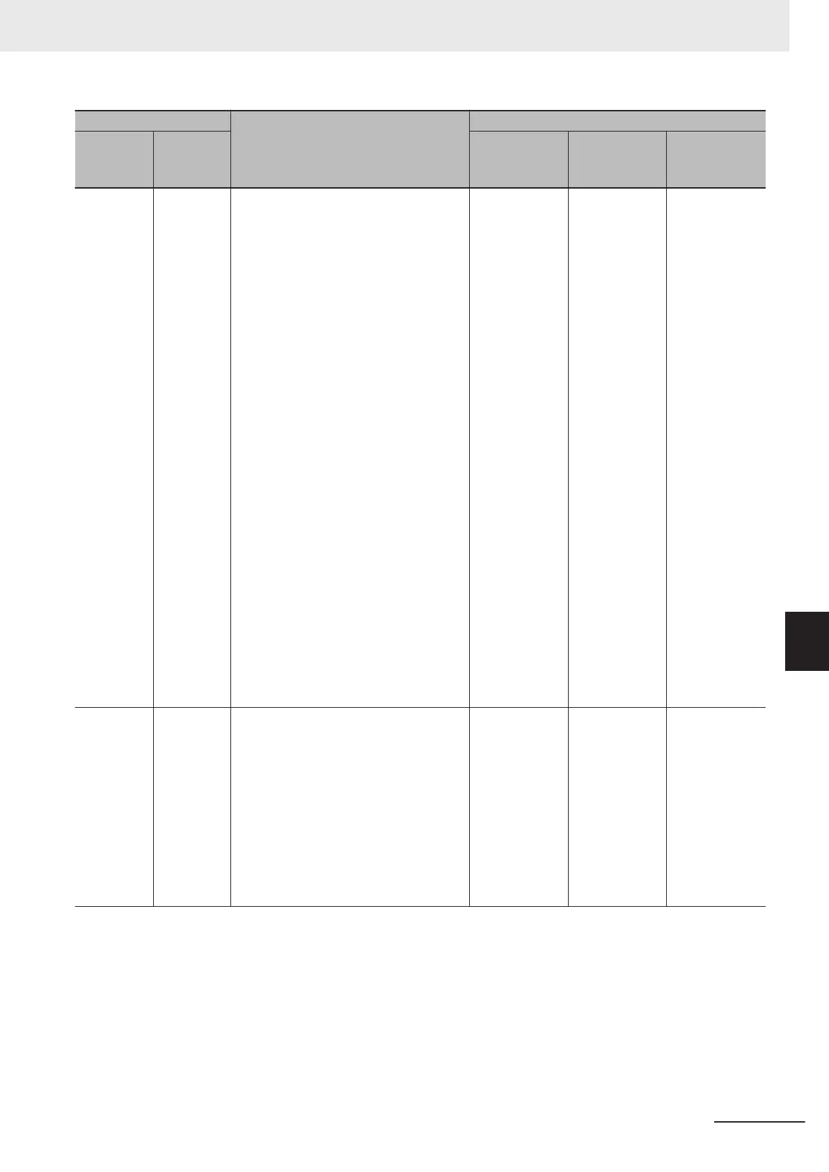Page #503 background image