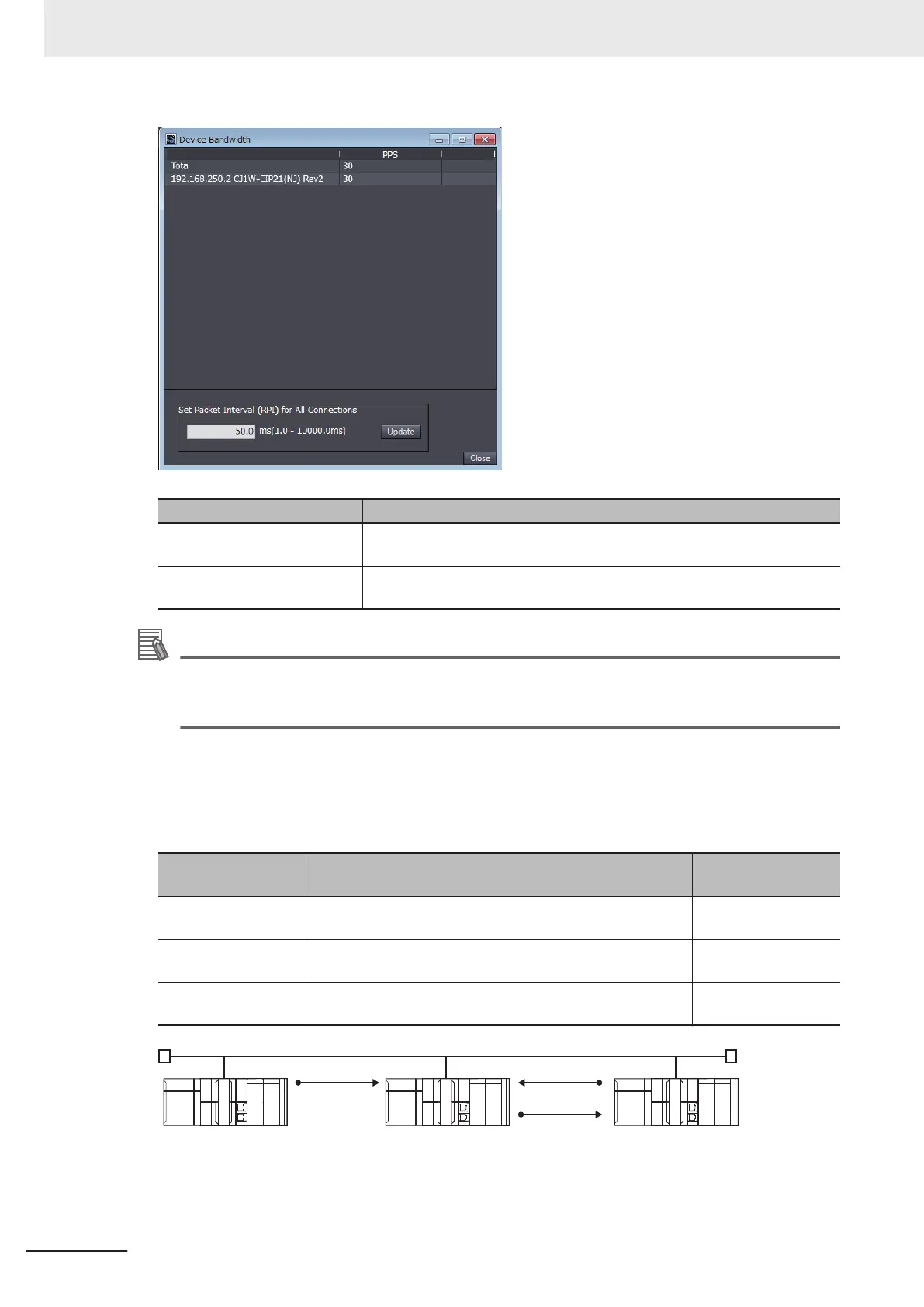 Page #528 background image