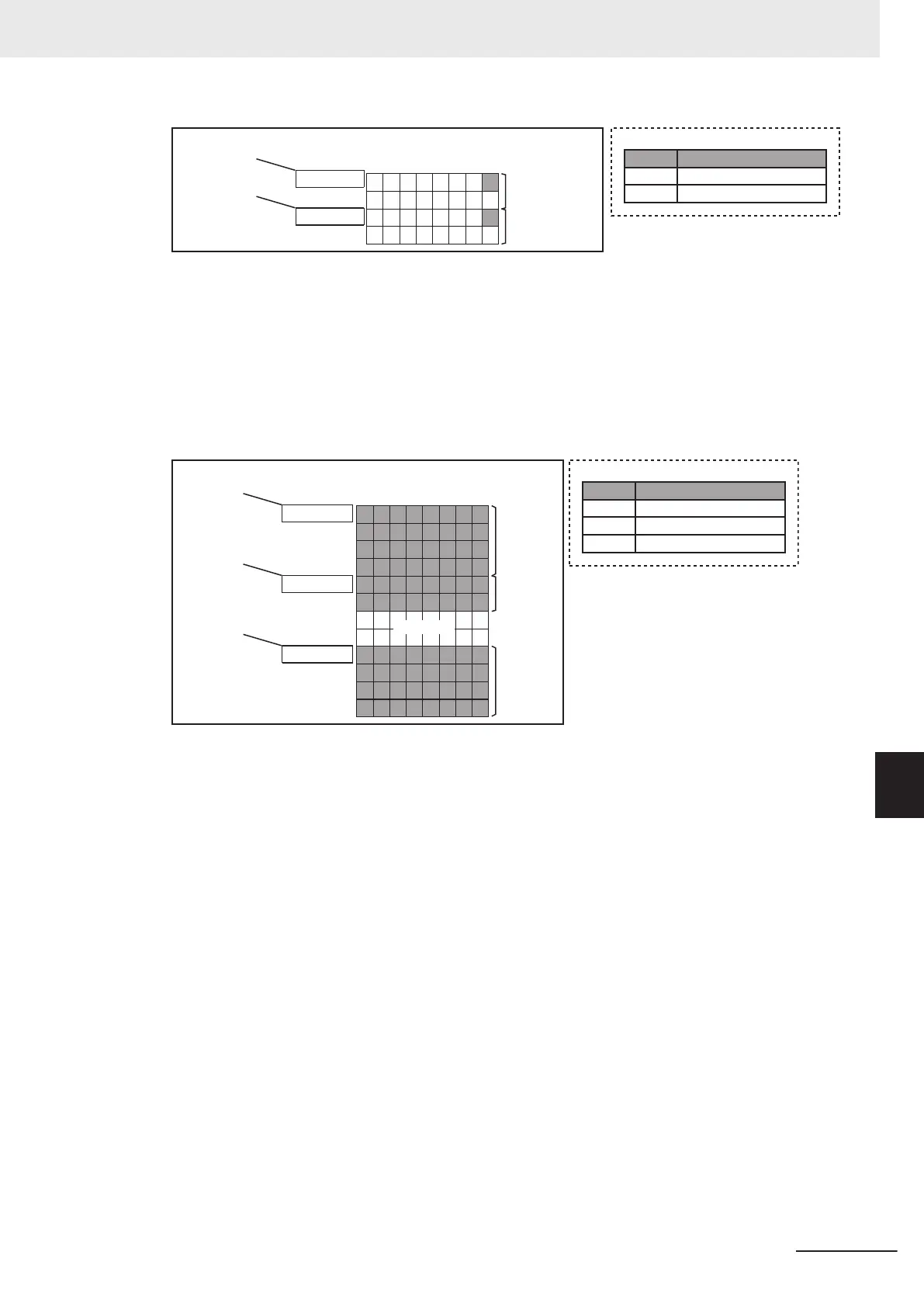 Page #553 background image