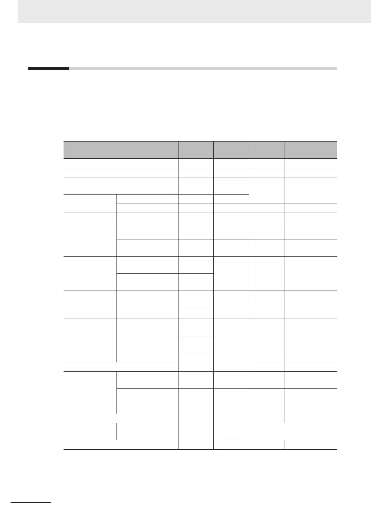 Page #568 background image