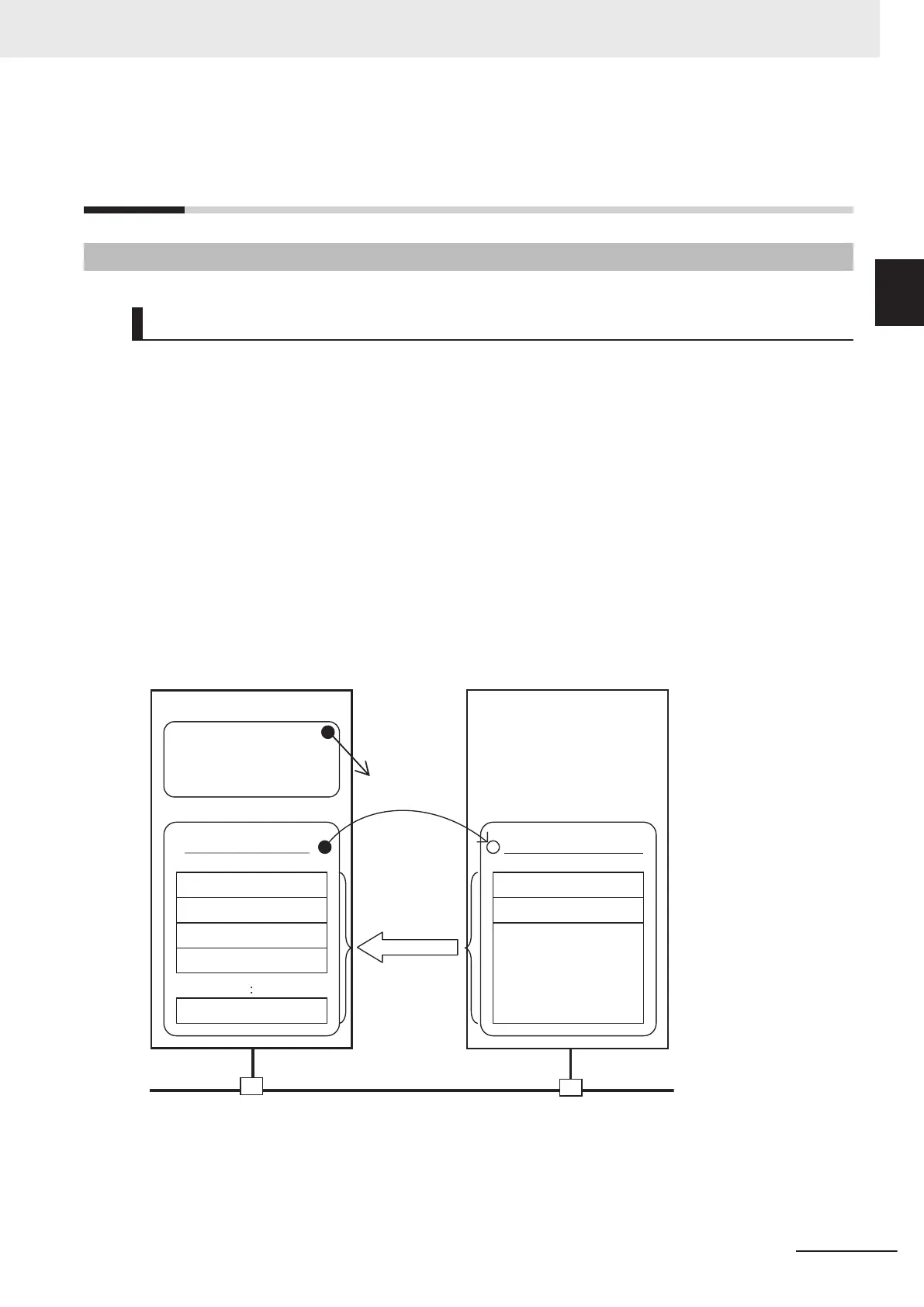 Page #53 background image