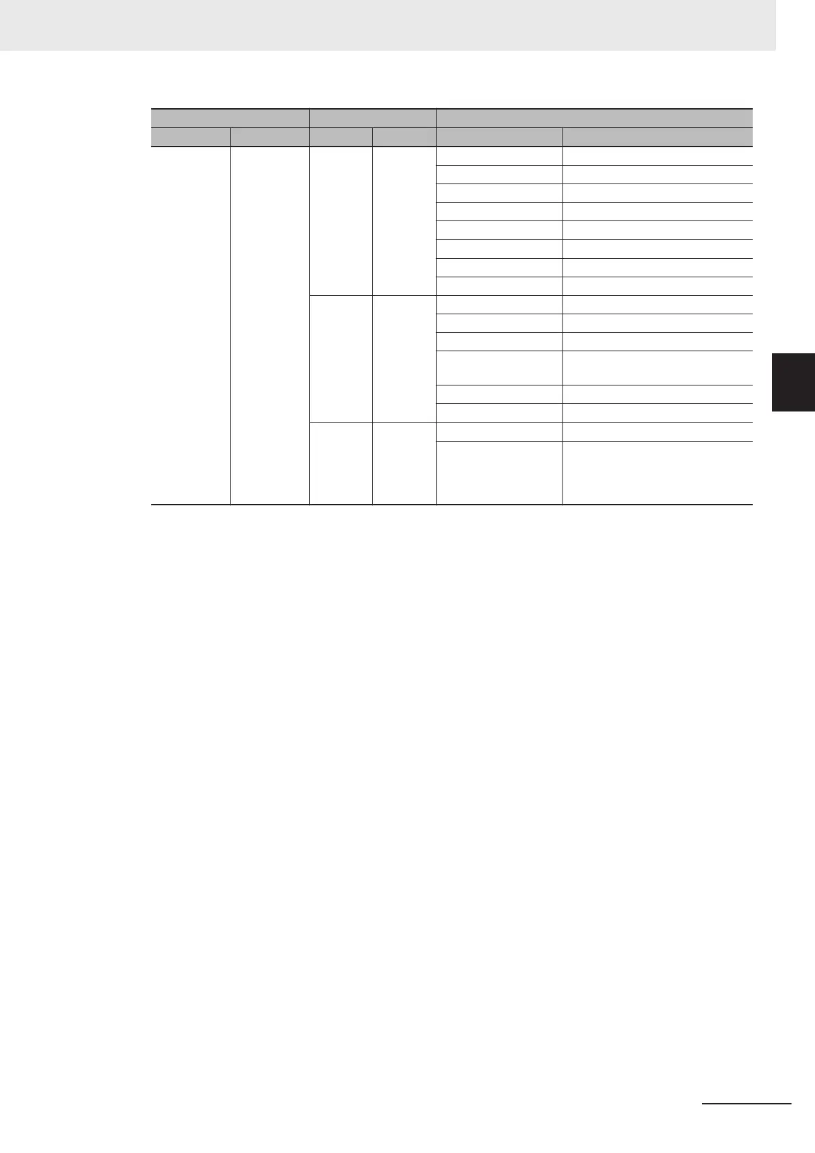 Page #97 background image