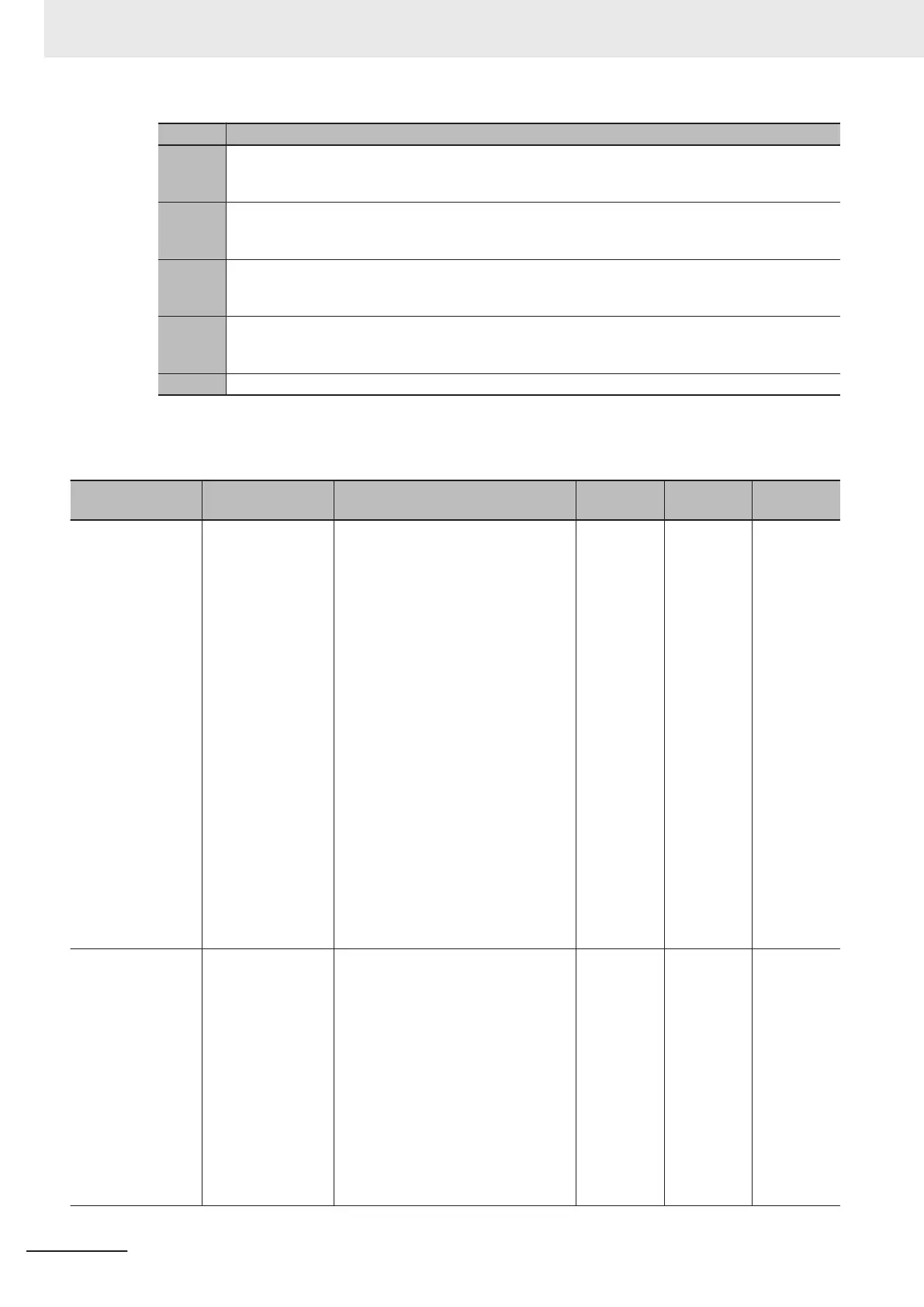 Page #100 background image