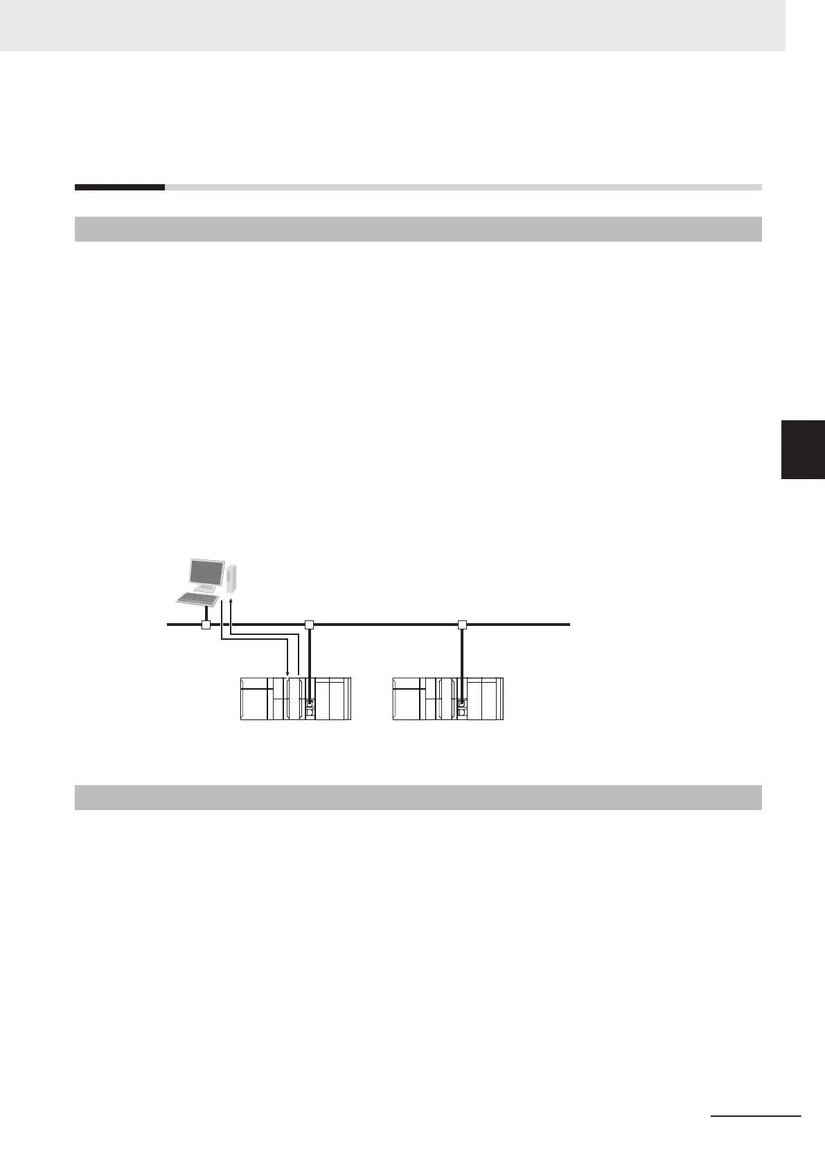 Page #145 background image