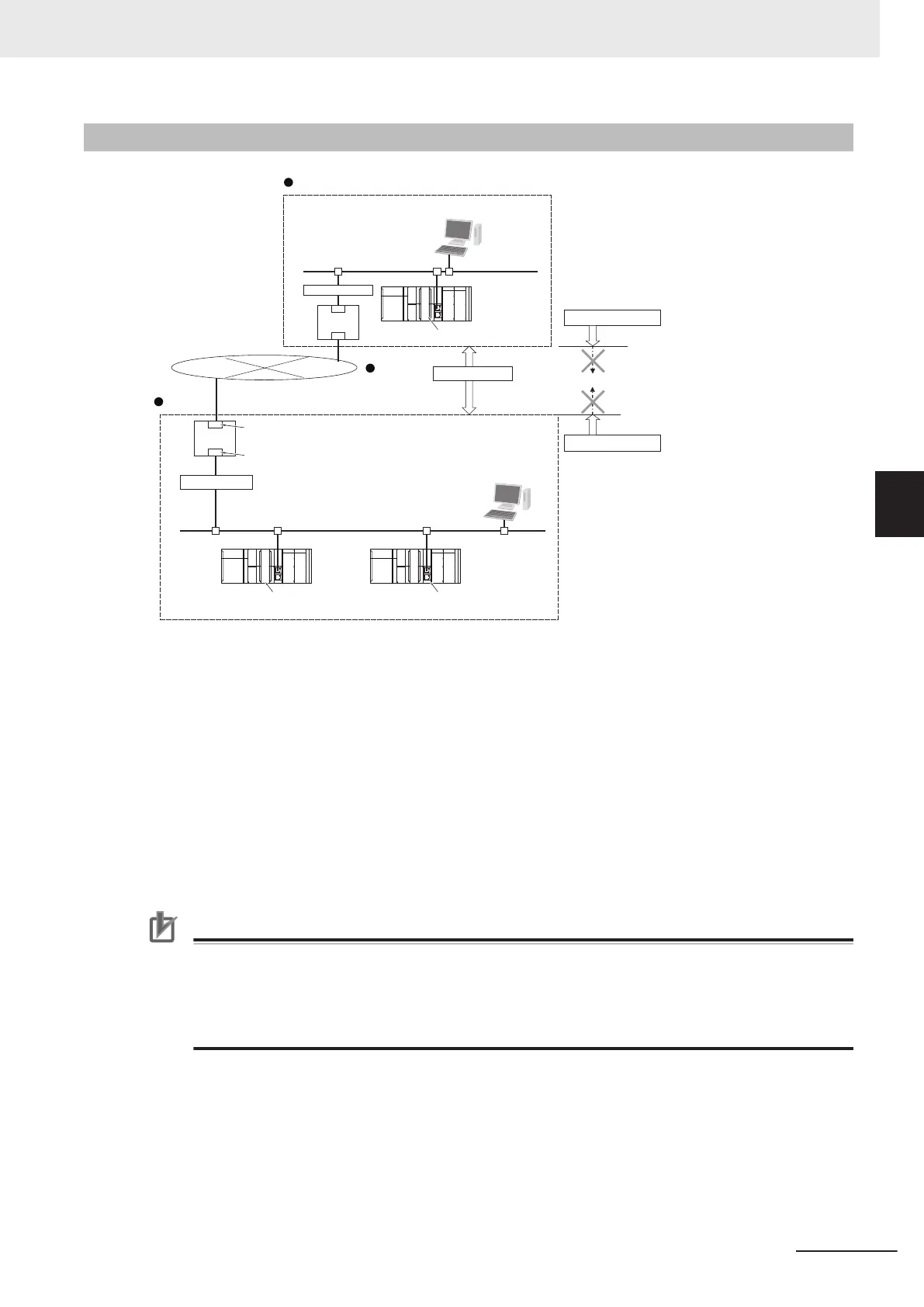 Page #153 background image