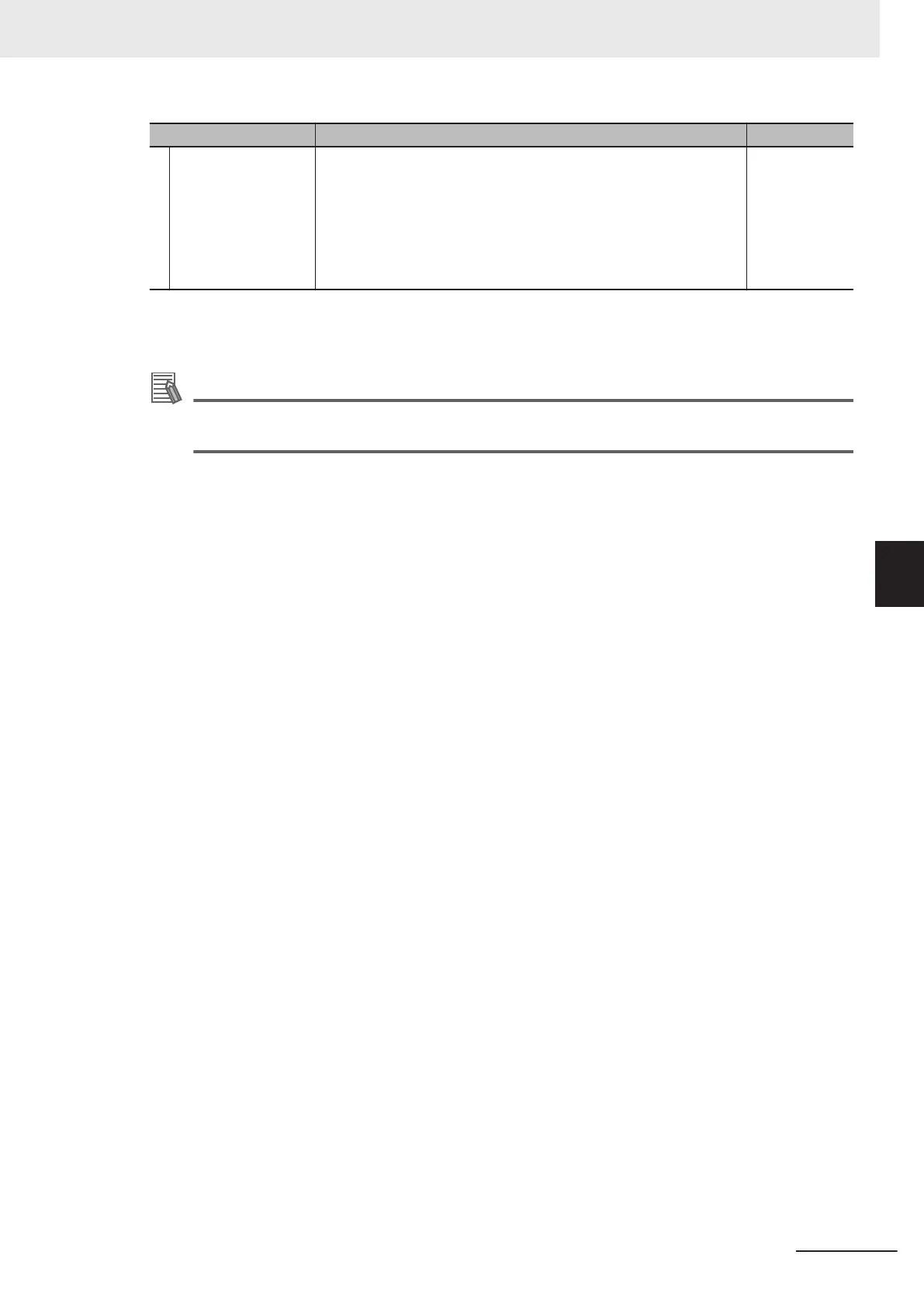 Page #165 background image