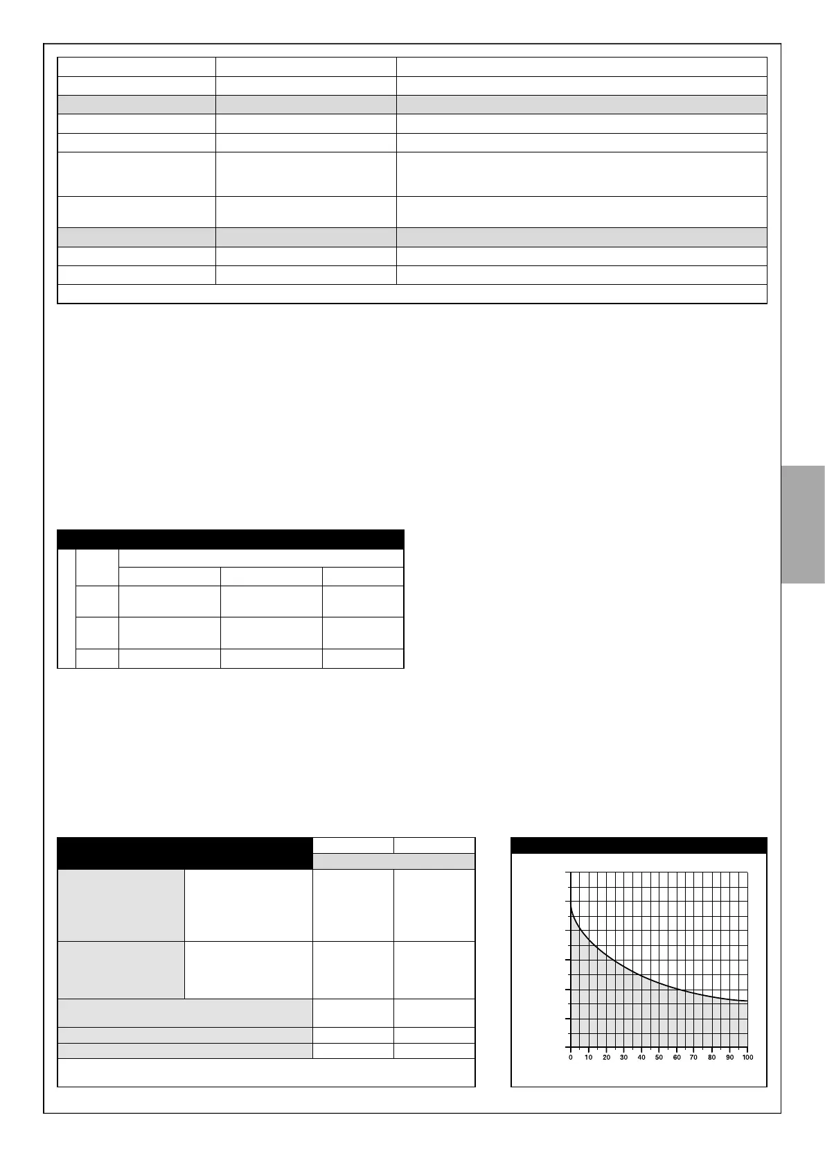 Page #87 background image