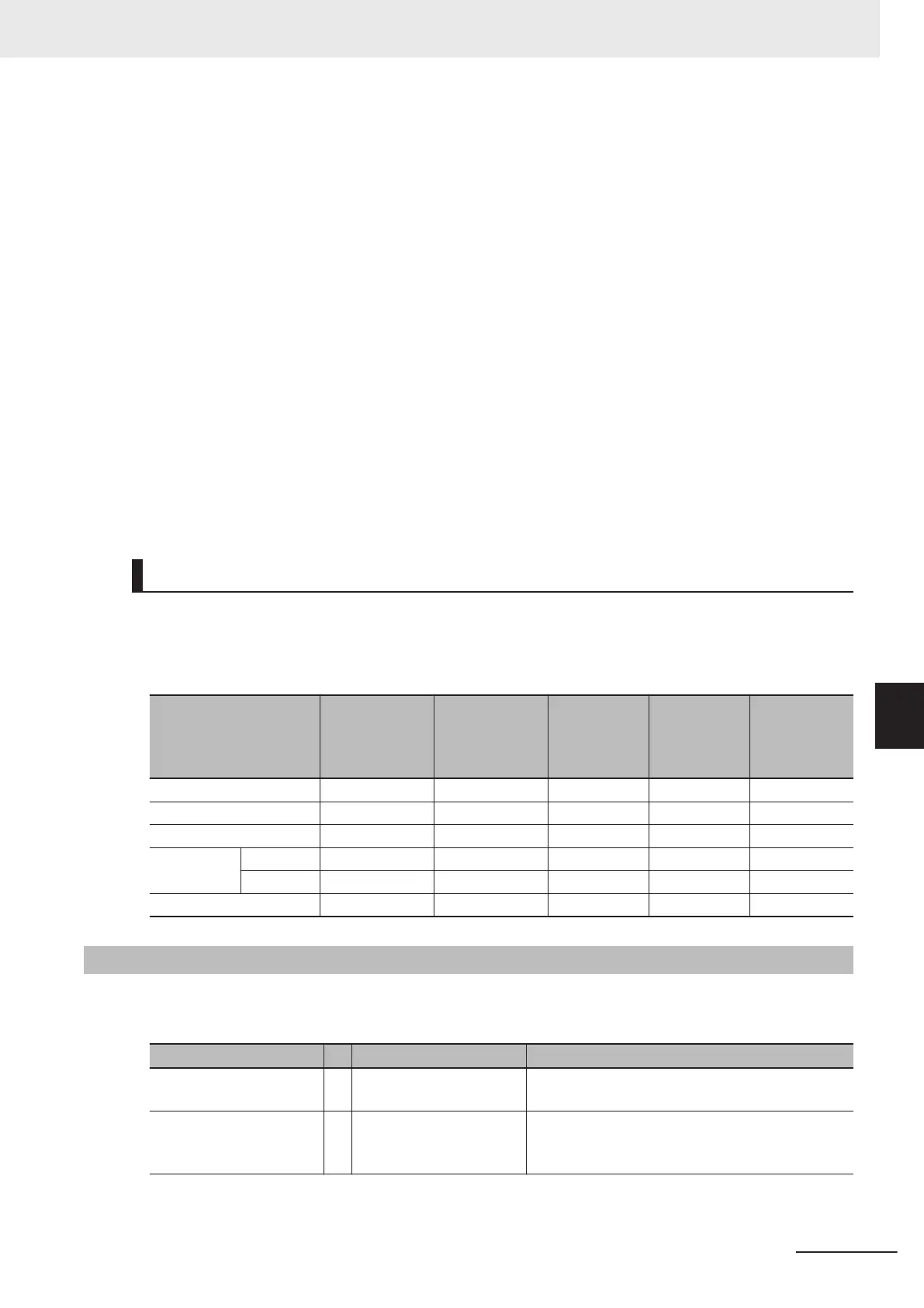 Page #319 background image