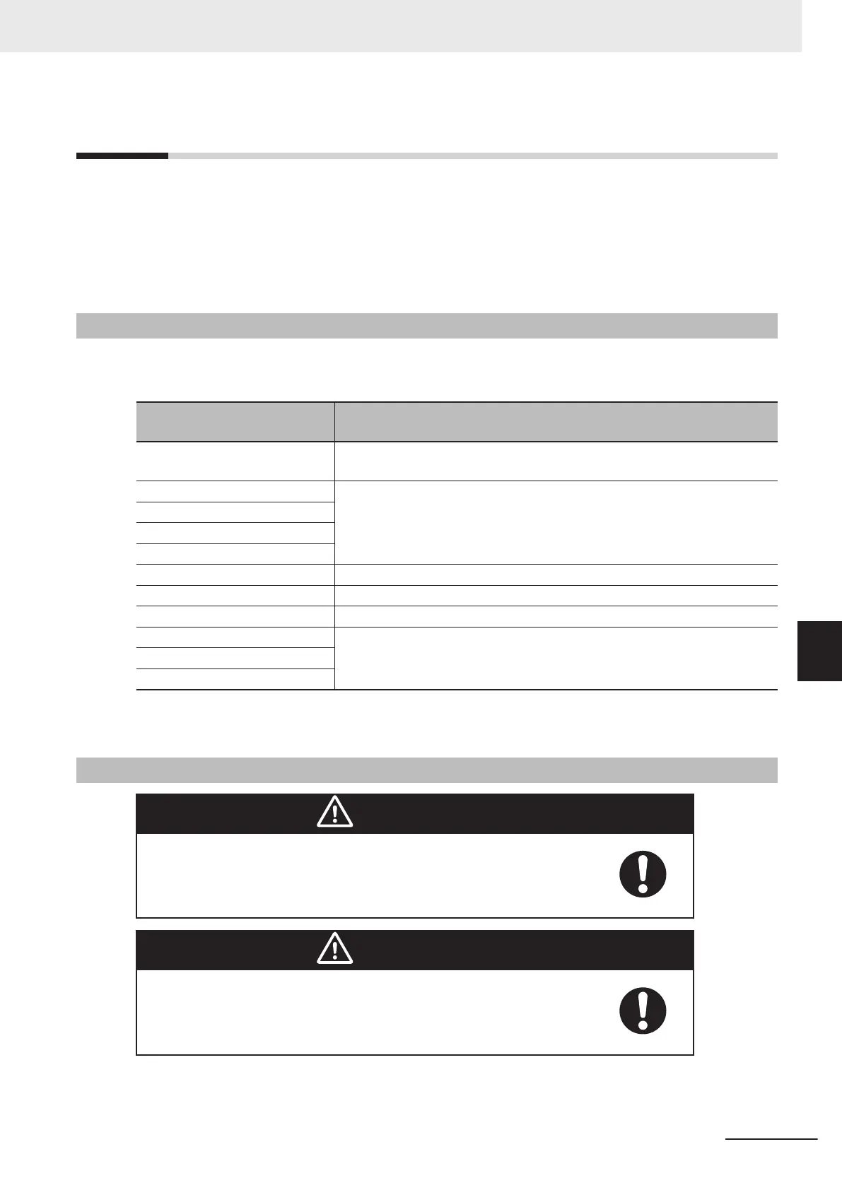 Page #333 background image