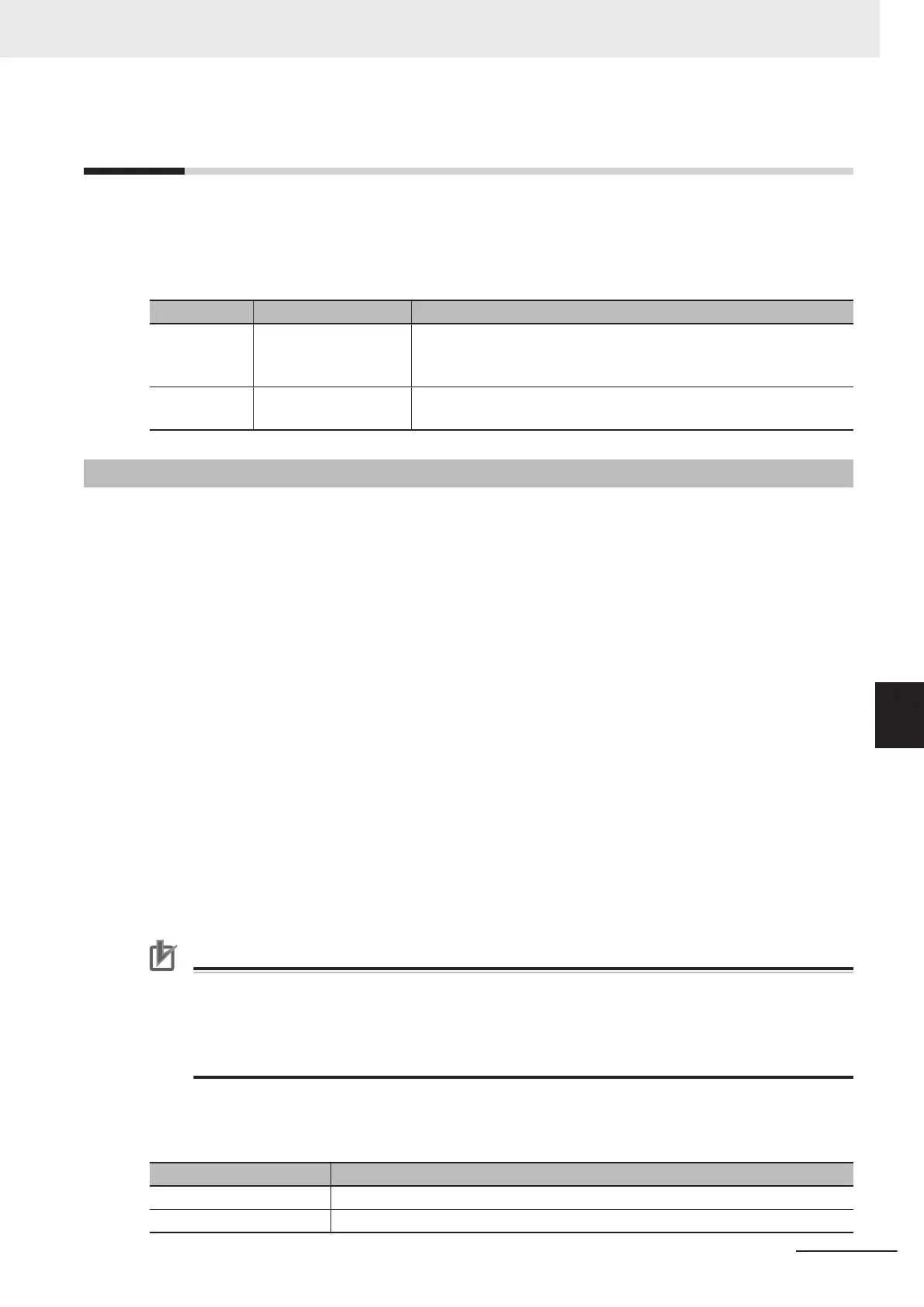 Page #357 background image