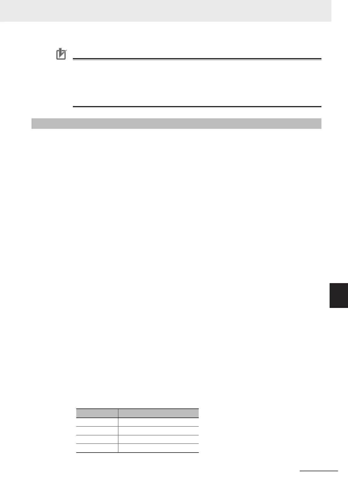 Page #385 background image