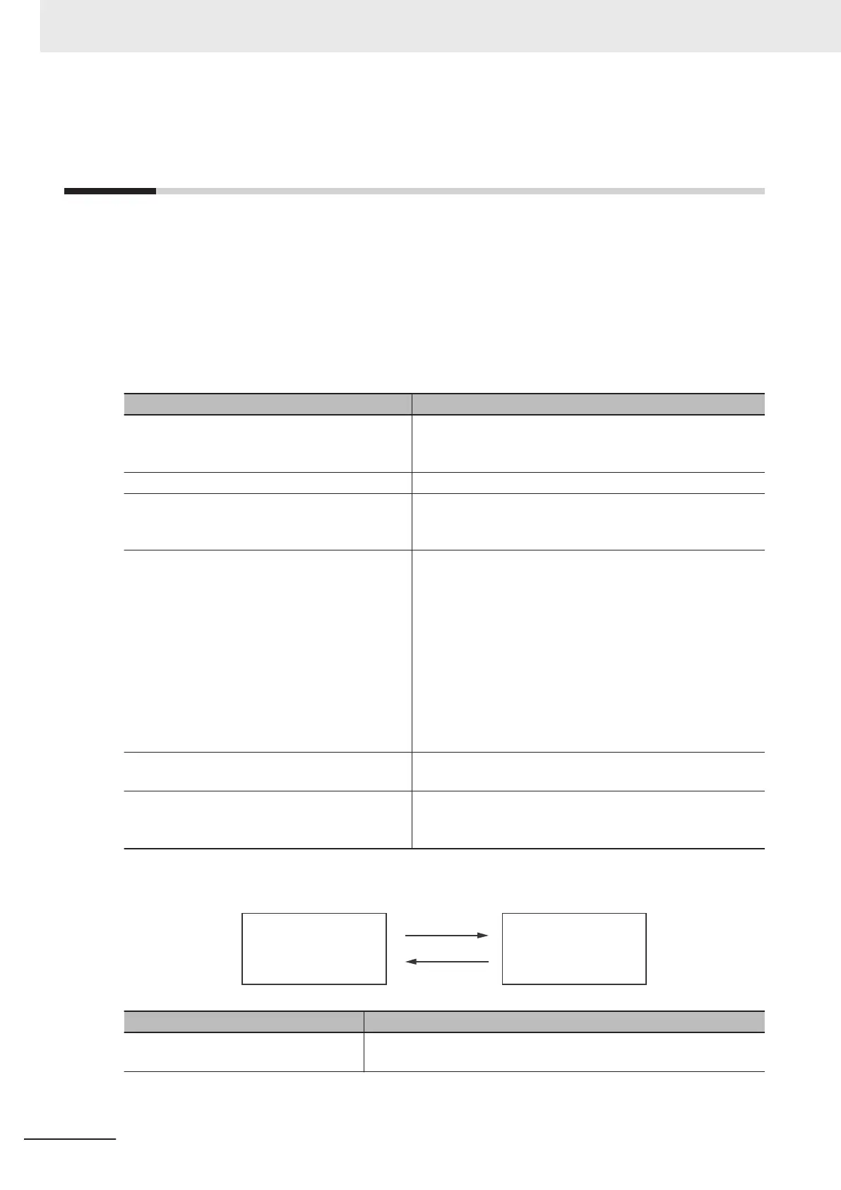 Page #404 background image