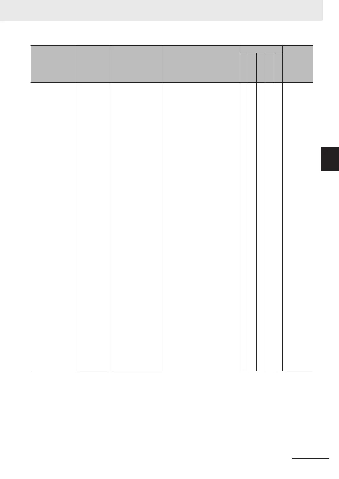 Page #431 background image