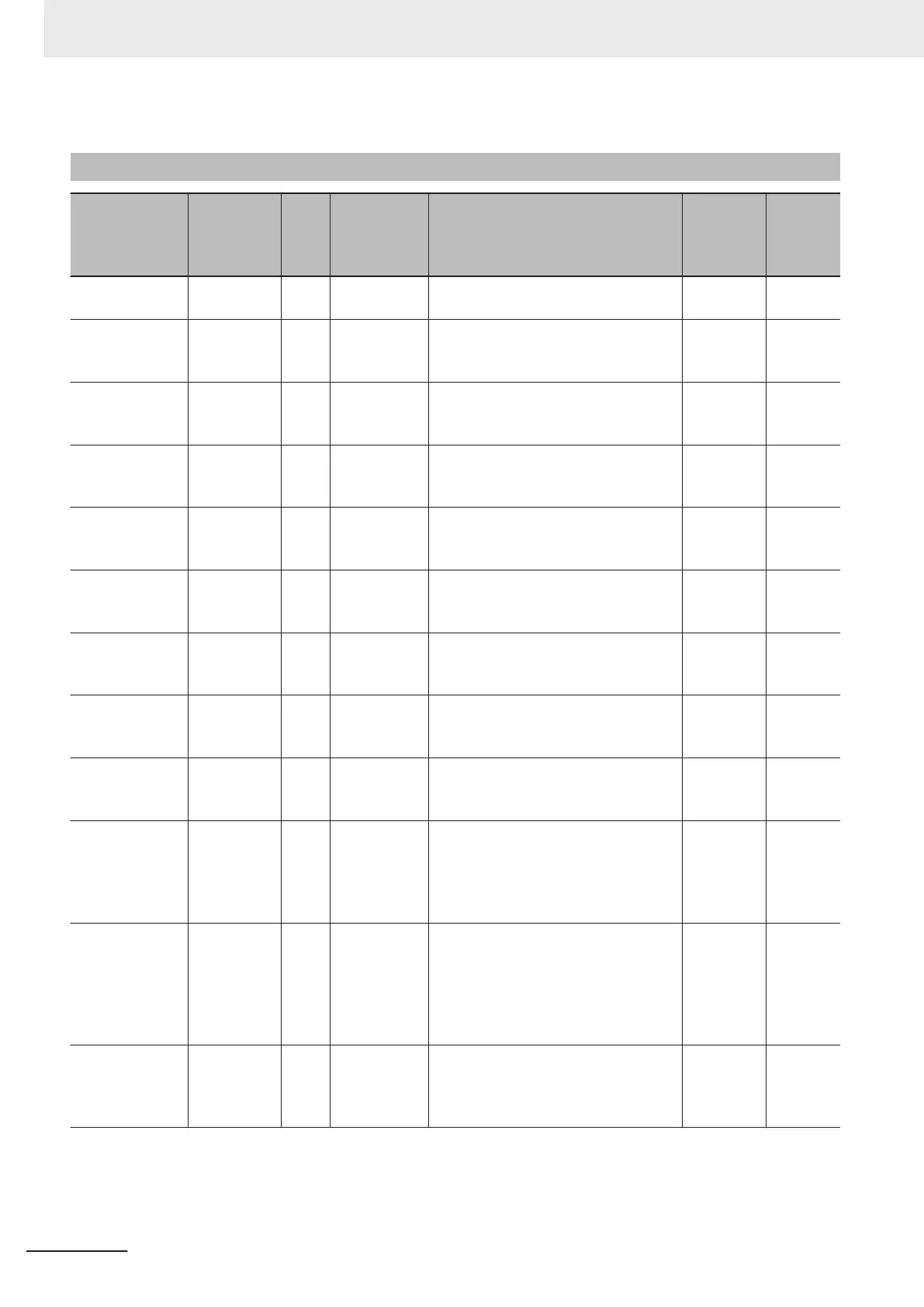 Page #588 background image