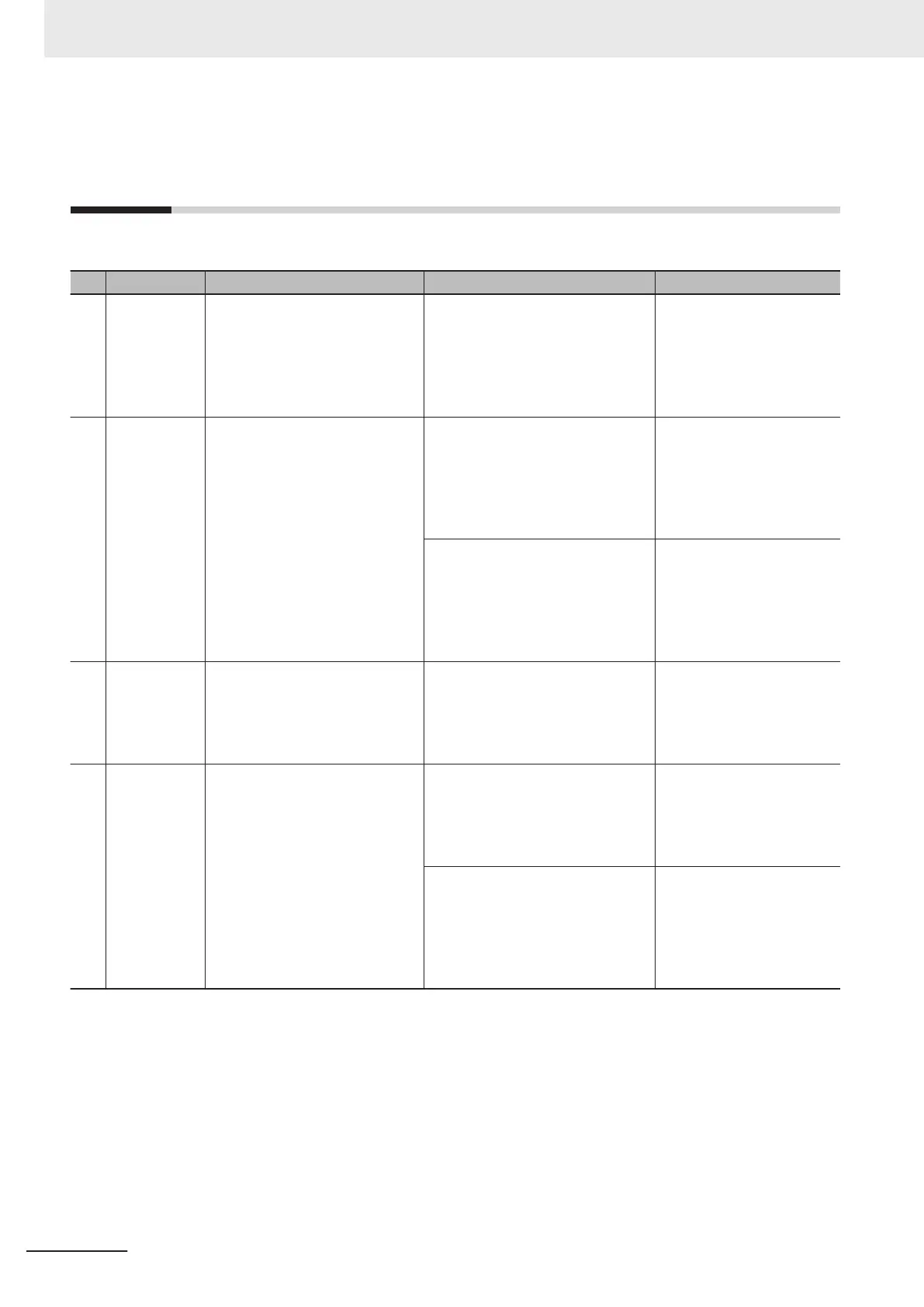 Page #614 background image