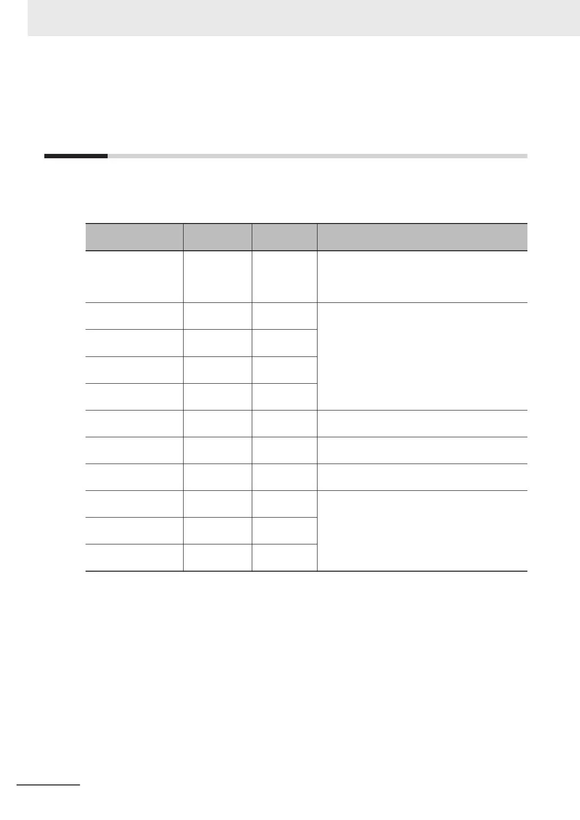 Page #616 background image