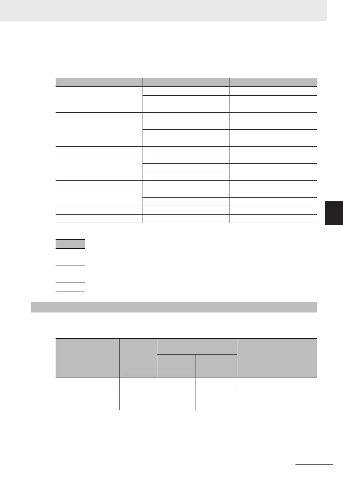 Page #621 background image