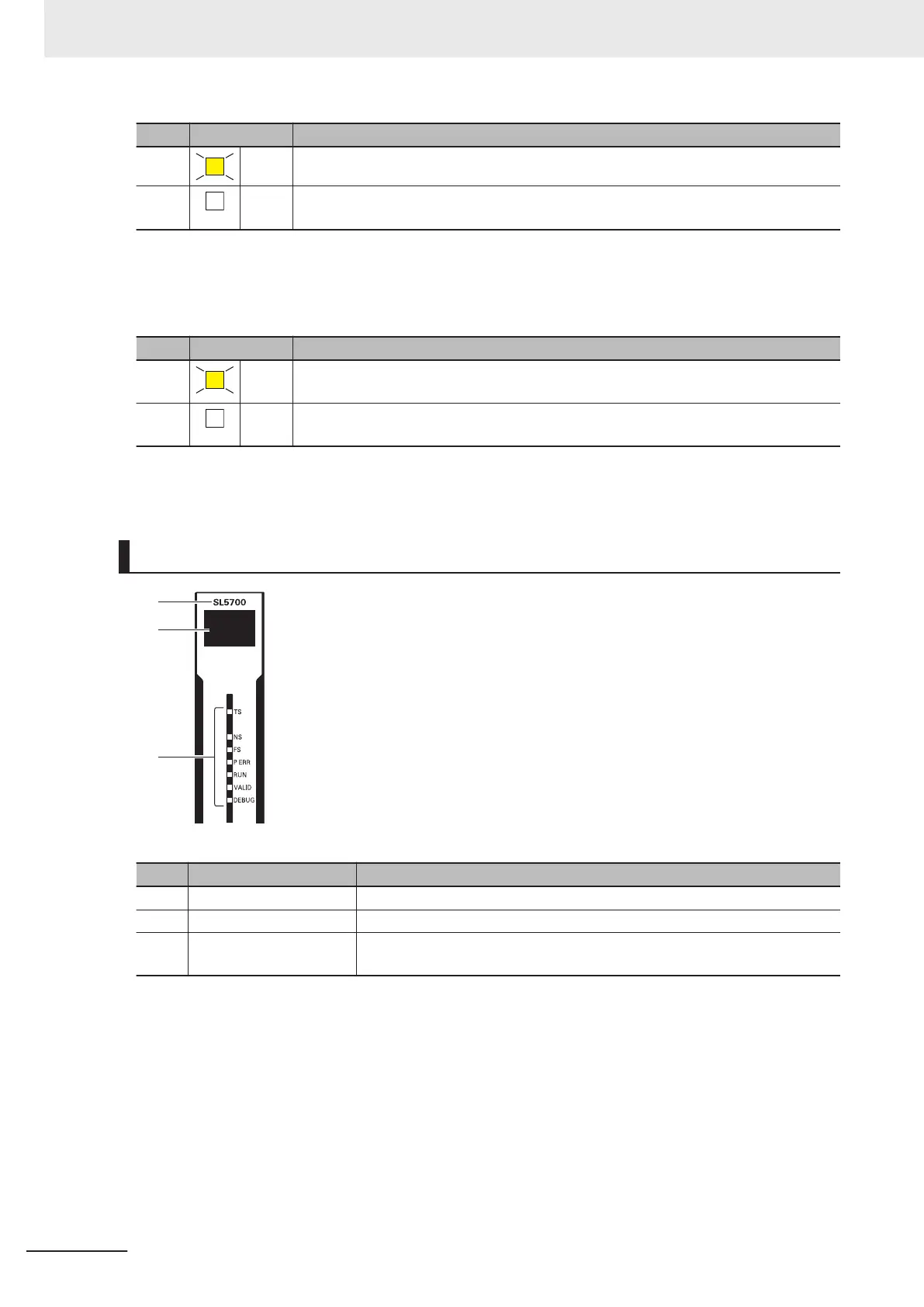 Page #78 background image
