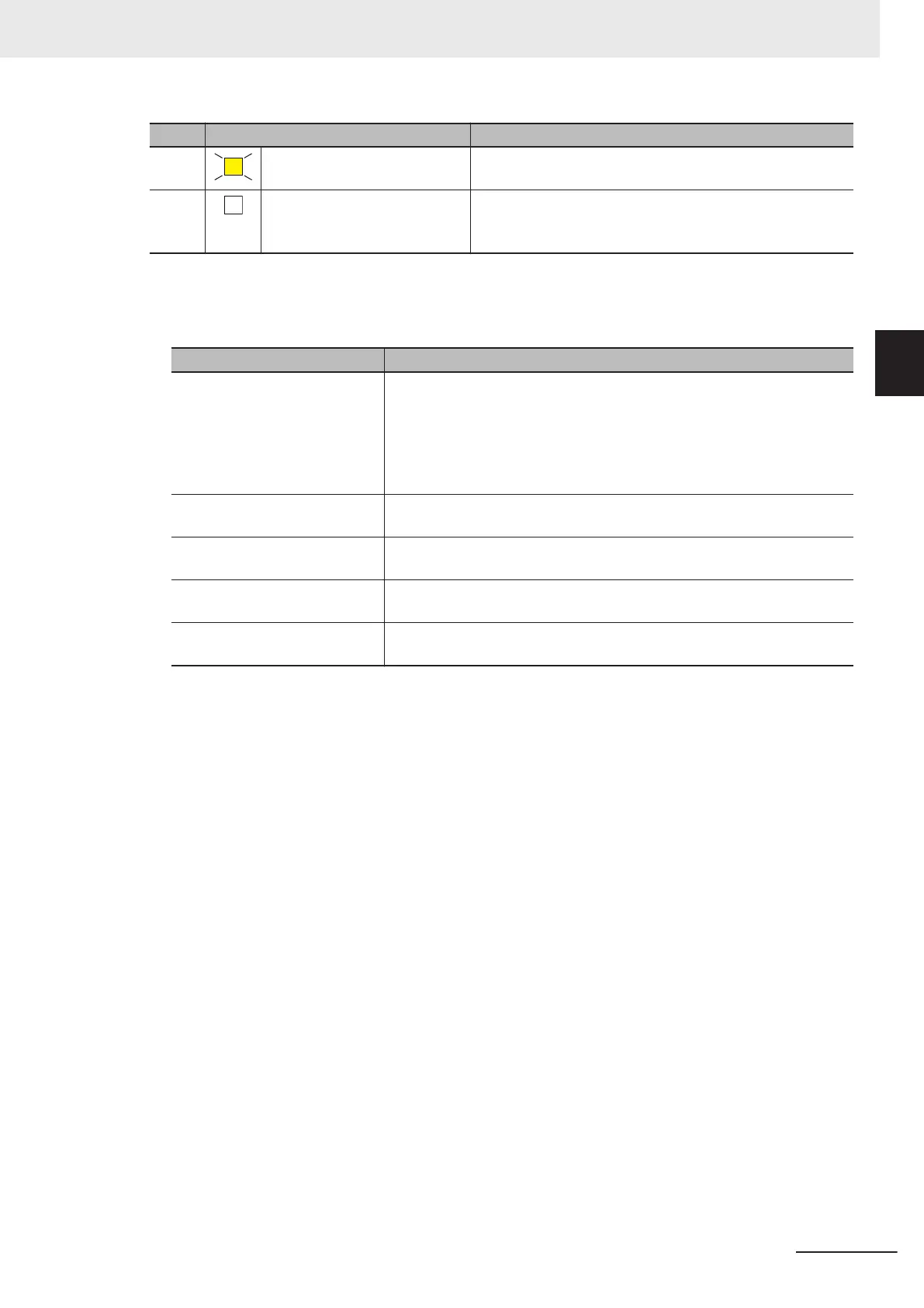 Page #81 background image