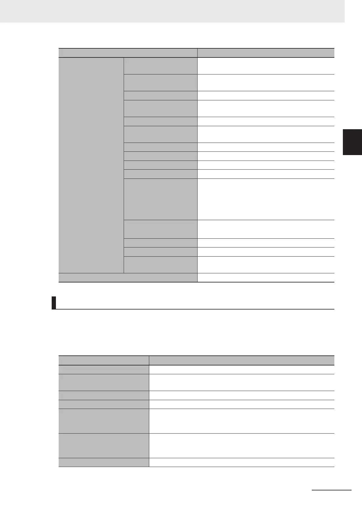 Page #83 background image