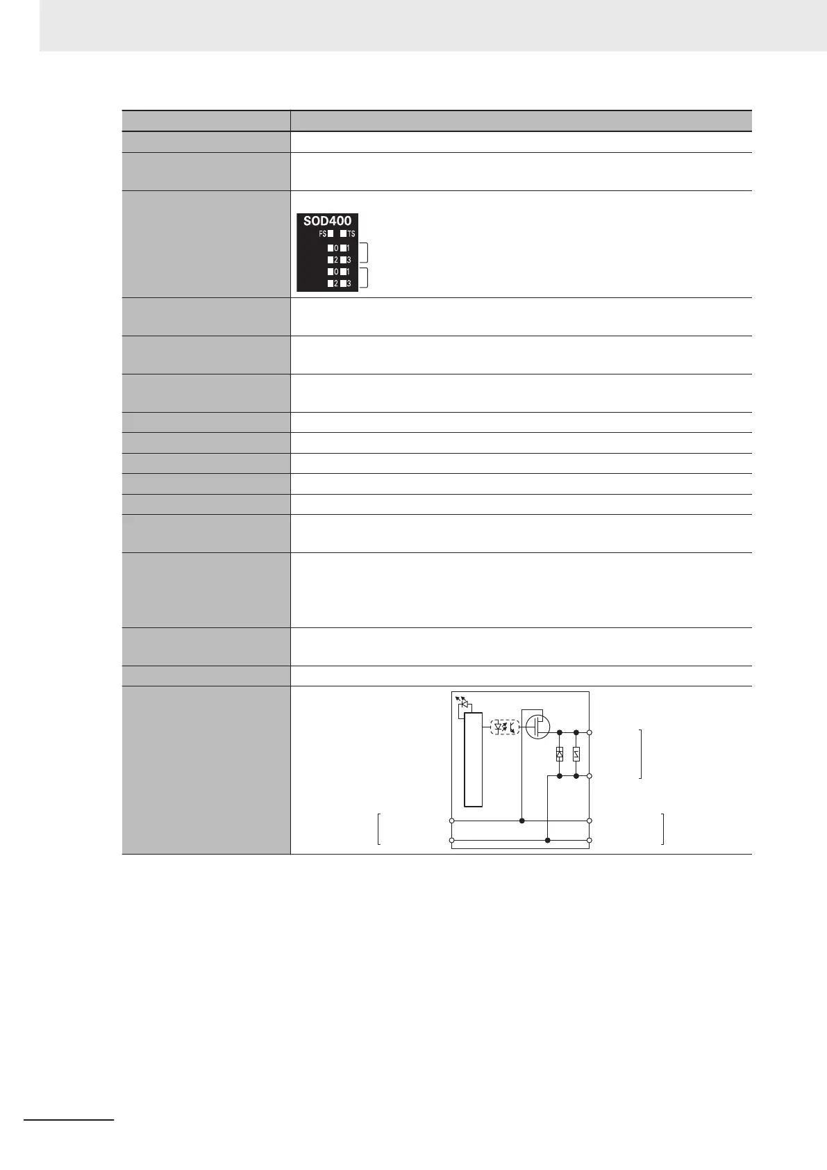 Page #100 background image