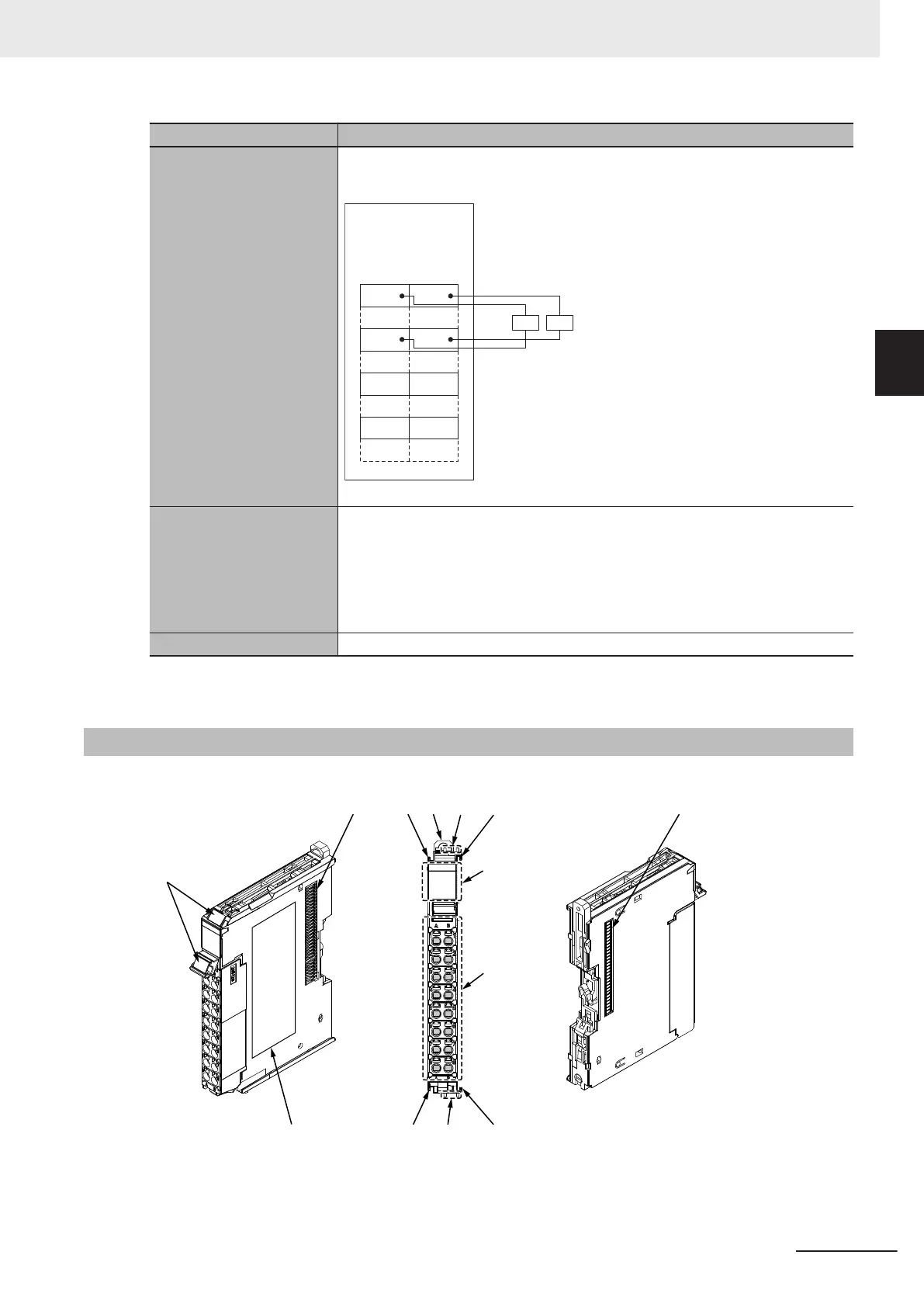 Page #101 background image