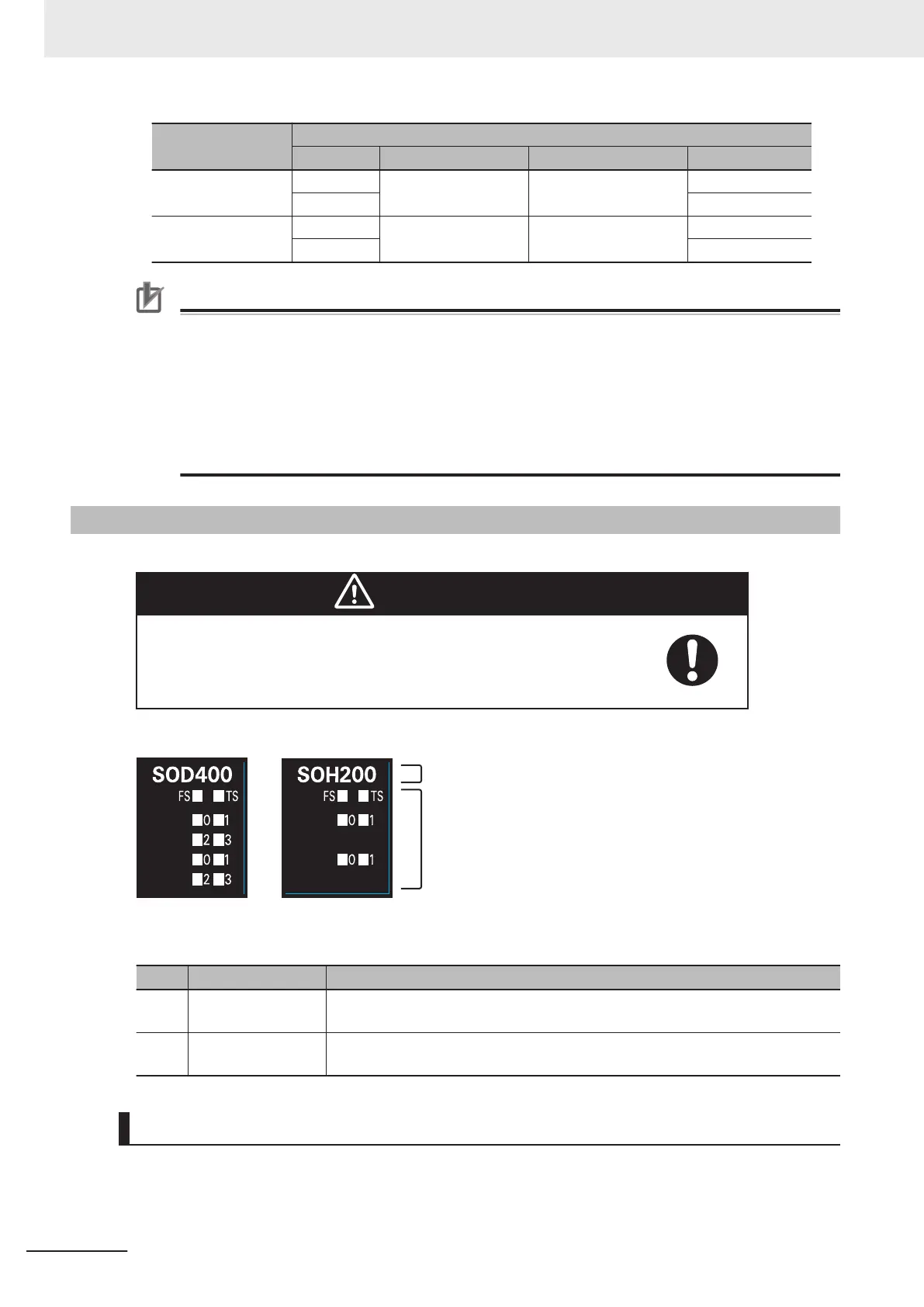 Page #104 background image