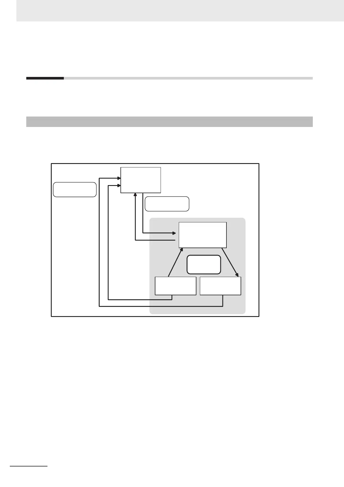 Page #134 background image