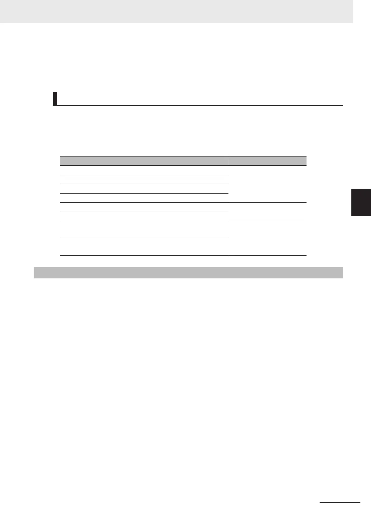 Page #141 background image