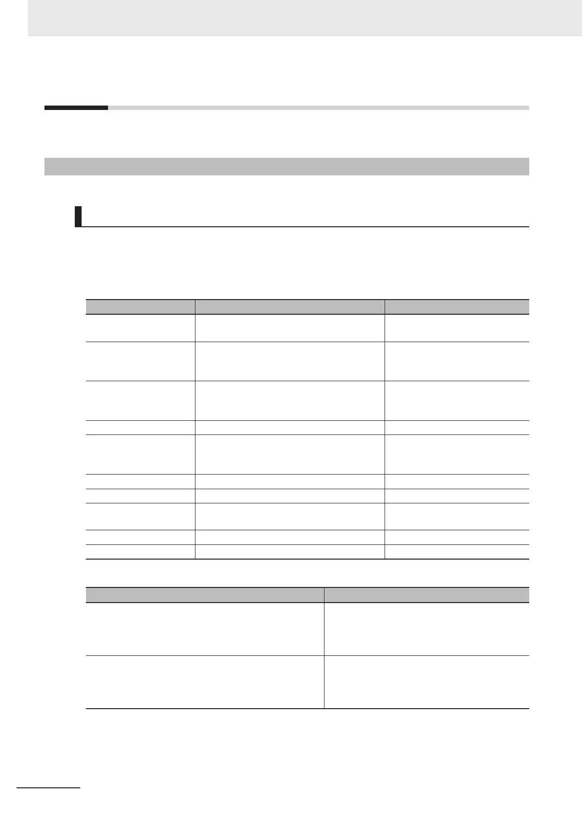 Page #142 background image