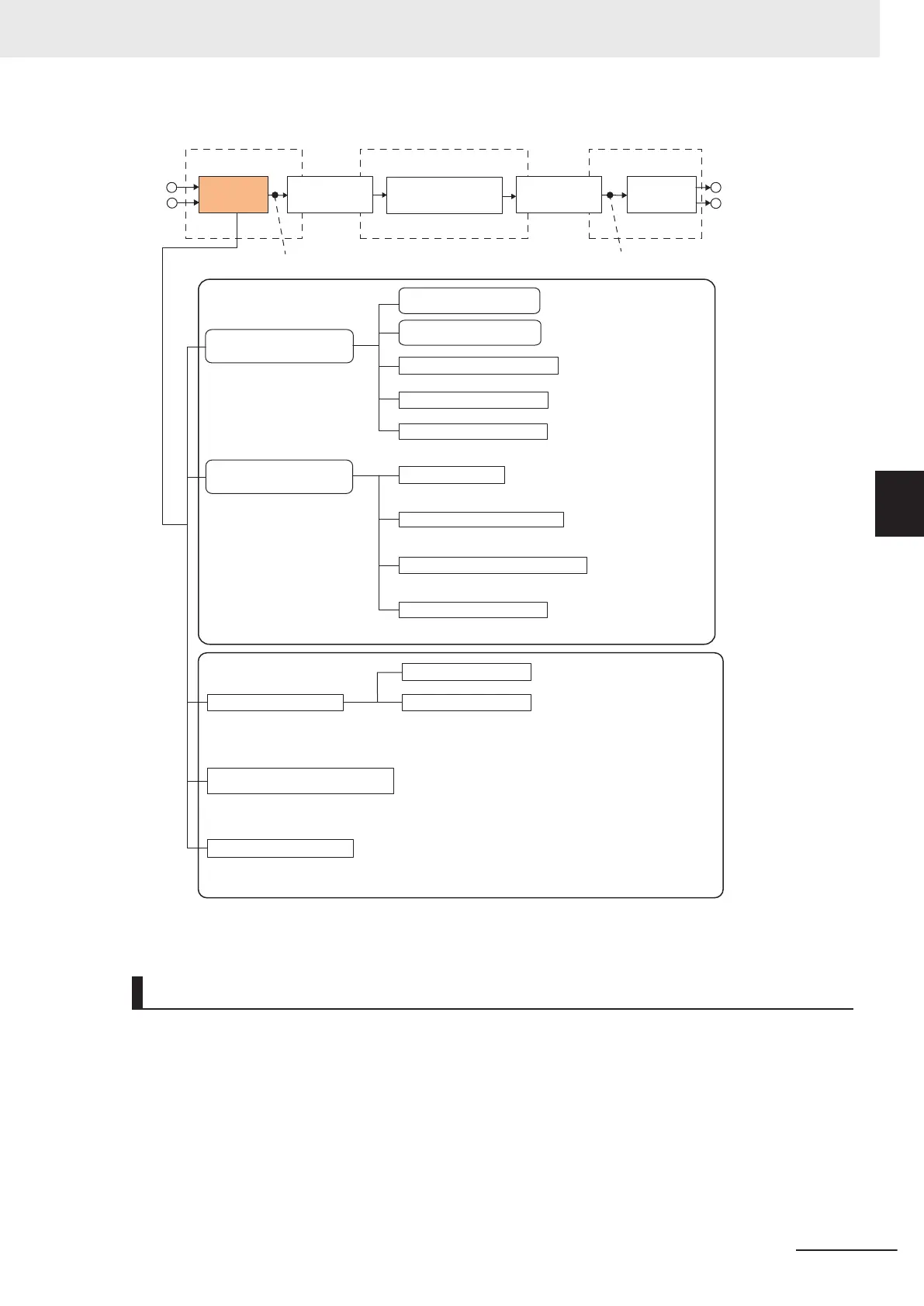 Page #155 background image