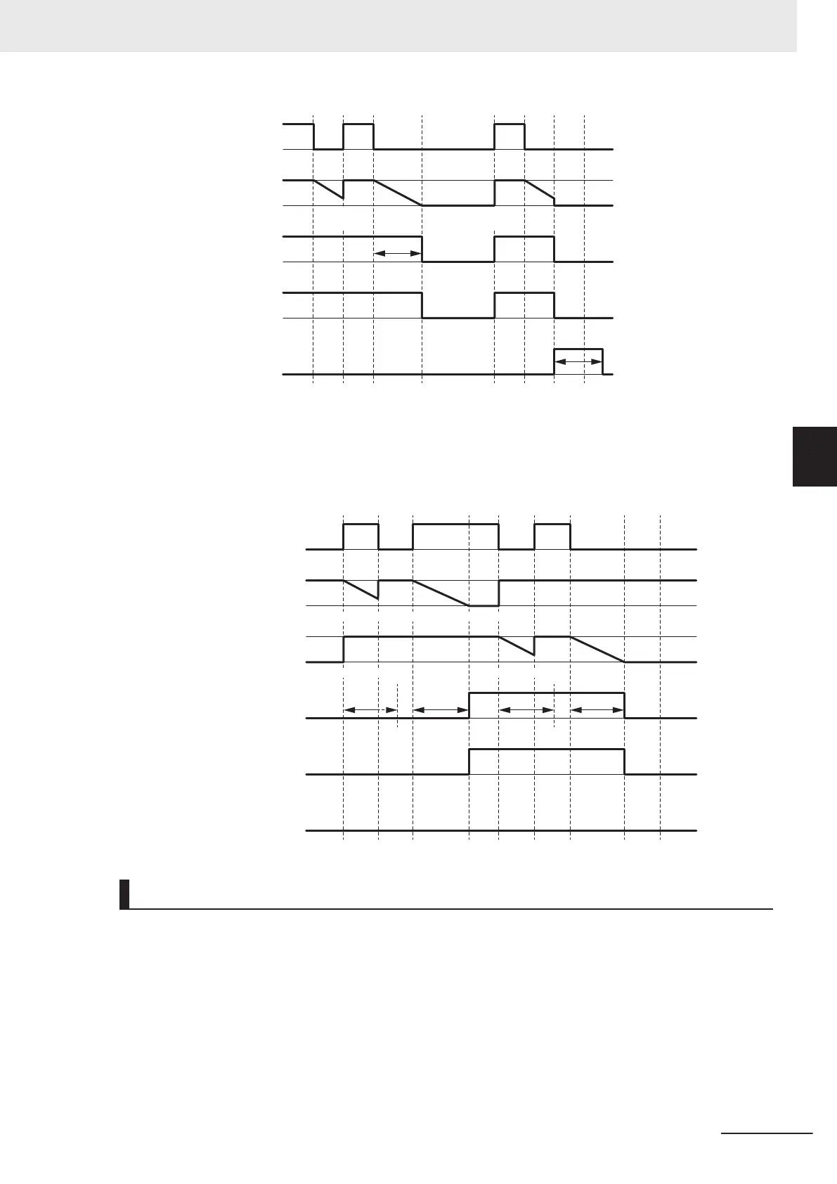 Page #163 background image