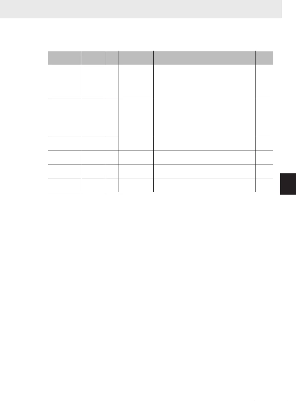 Page #201 background image